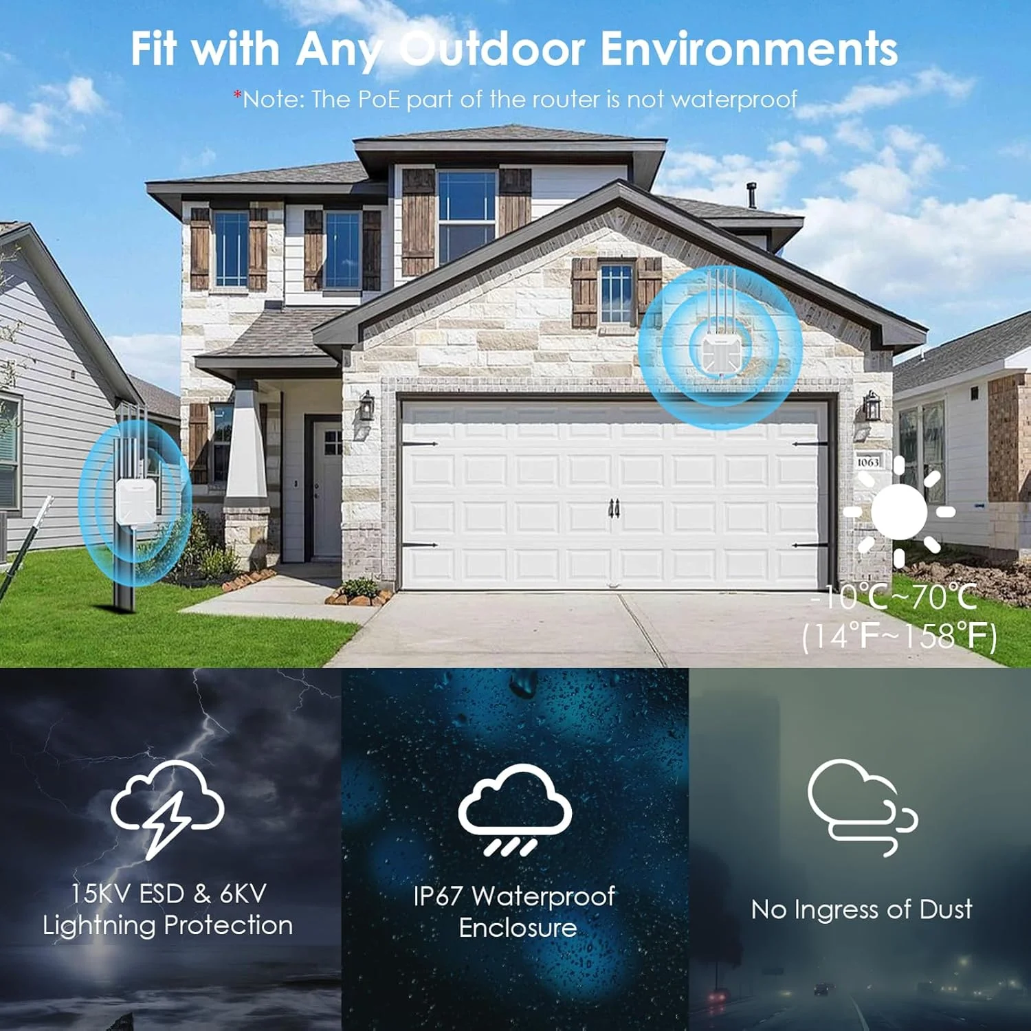 اکسس پوینت بی‌سیم بیرونی WAVLINK AX1800 WiFi 6، توسعه‌دهنده وای‌فای دو بانده برد بلند، پشتیبانی از 128 دستگاه، ضدآب IP67، پشتیبانی از Mesh/AP/Repeater برای مزرعه، حیاط، RV، کمپینگ