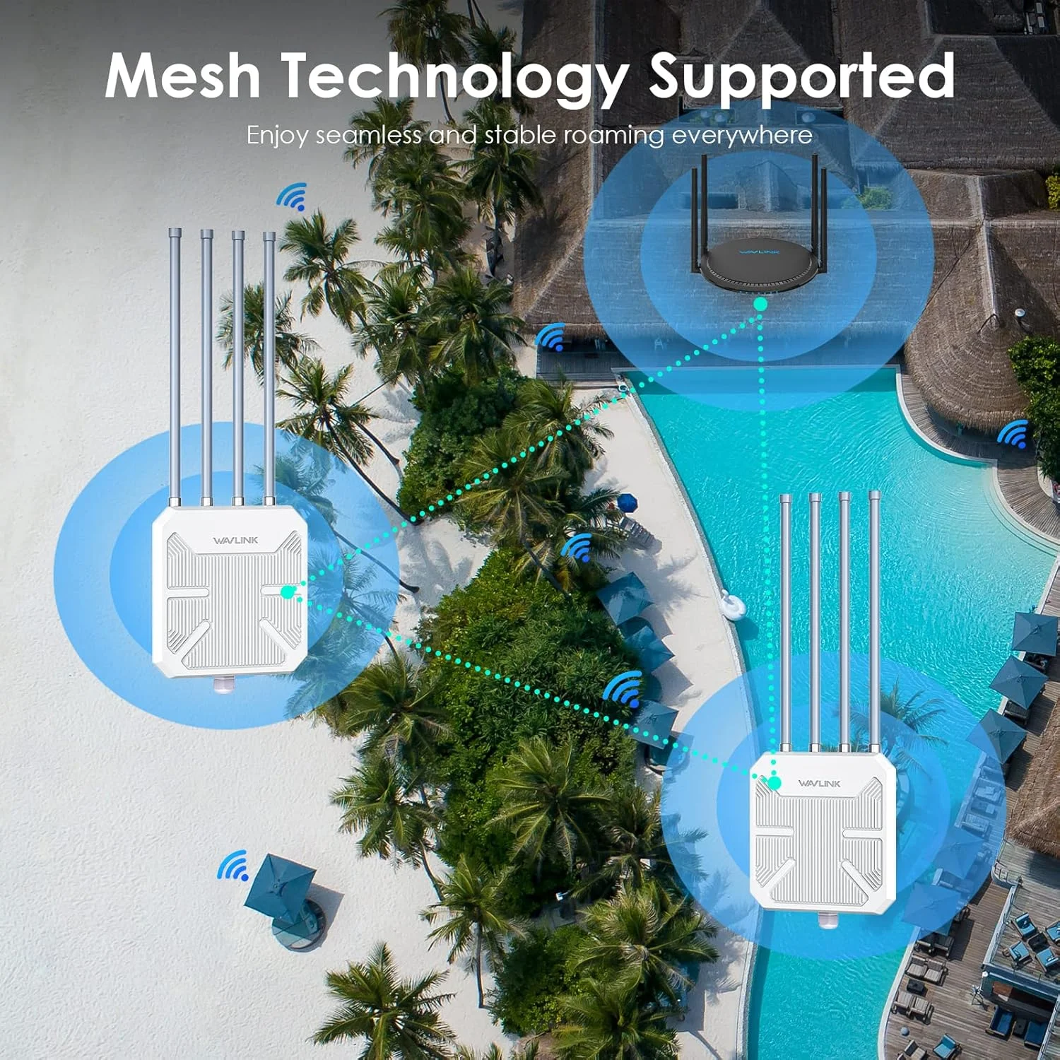 اکسس پوینت بی‌سیم بیرونی WAVLINK AX1800 WiFi 6، توسعه‌دهنده وای‌فای دو بانده برد بلند، پشتیبانی از 128 دستگاه، ضدآب IP67، پشتیبانی از Mesh/AP/Repeater برای مزرعه، حیاط، RV، کمپینگ