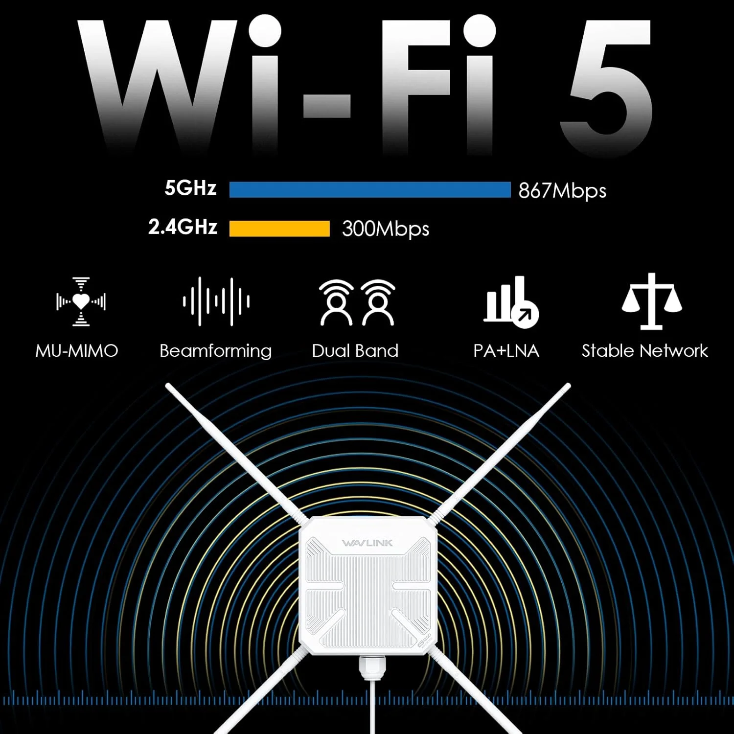 تقویت کننده وای فای بیرونی AC1200 WAVLINK، اکسس پوینت/تکرار کننده/روتر دو بانده با برد بلند، با 4 آنتن امنی 7dBi، PoE، گیگابیتی، پشتیبانی از حالت های AP/تکرار کننده/مش برای حیاط و مزرعه