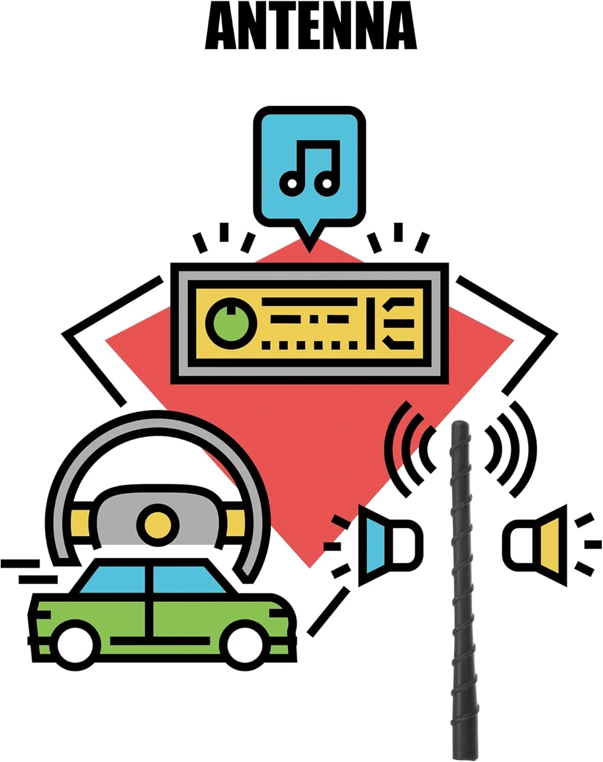 آنتن لاستیکی خودرو uxcell DC 12V برای هیوندای اکسنت 2009-2011 گیرنده سیگنال رادیویی FM/AM شماره 28215CA00A/282158H700/28215CA000/962632E220