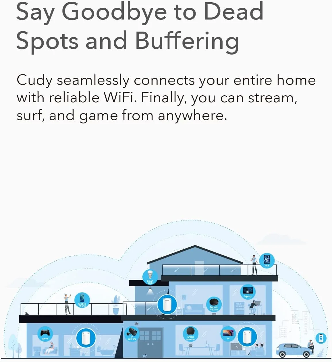 سیستم وای فای مش گیگابیتی AC1200 Cudy، دو بانده، توسعه دهنده وای فای، پورت های گیگابیتی، آنتن های با بهره بالا، VPN، Cloudflare، اتصال تا 100 دستگاه، بسته 2 عددی M1300