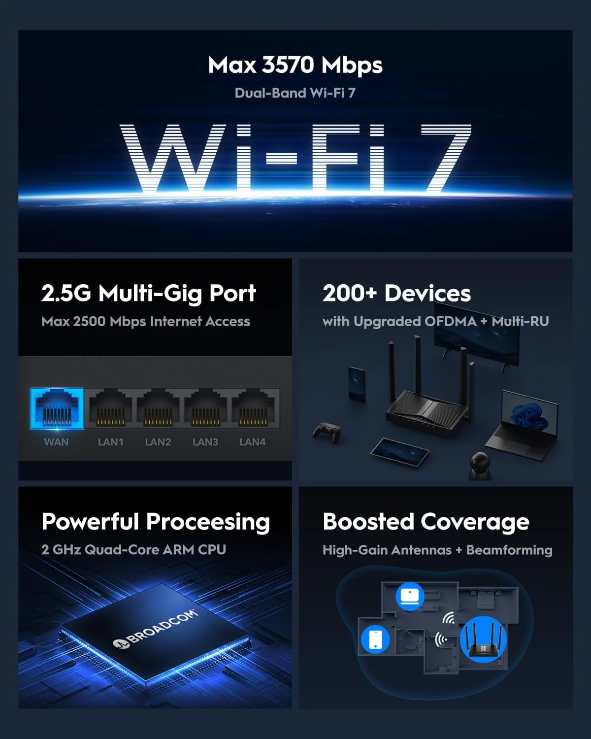 مودم روتر دو بانده وای فای 7 Cudy BE3600، سرعت فوق العاده بالا، اتصال 2.5G Multi-Gig، پوشش گسترده، عملکرد روان و پایدار، WR3600H مودم روتر دو بانده وای فای 7 Cudy BE3600، سرعت فوق العاده بالا، اتصال 2.5G Multi-Gig، پوشش گسترده، عملکرد روان و پایدار، WR3600H