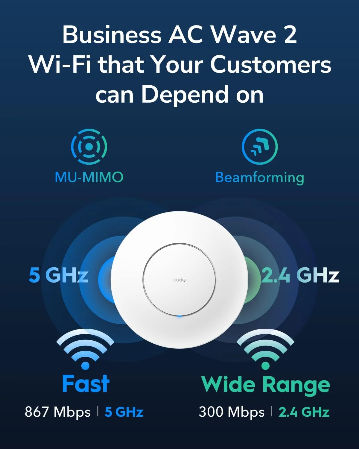 اکسس پوینت بی سیم گیگابیتی Cudy AC1200، گیگابیت RJ45، راه حل WiFi تجاری با پشتیبانی از Mesh، Beamforming، رومینگ یکپارچه، MU-MIMO، تغذیه از طریق PoE یا DC، آداپتور برق 12 ولت DC شامل، AP1300. اکسس پوینت بی سیم گیگابیتی Cudy AC1200، گیگابیت RJ45، راه حل WiFi تجاری با پشتیبانی از Mesh، Beamforming، رومینگ یکپارچه، MU-MIMO، تغذیه از طریق PoE یا DC، آداپتور برق 12 ولت DC شامل، AP1300.