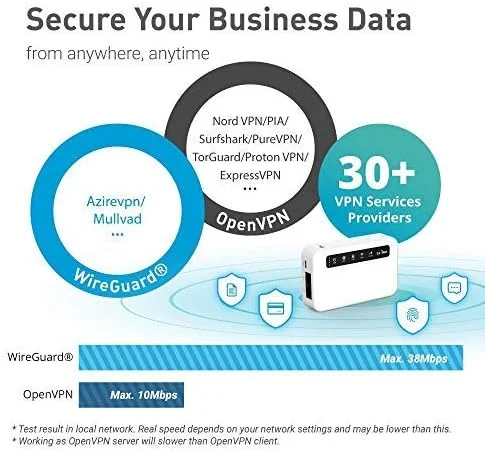 روتر هوشمند VPN موبایل 4G LTE مدل GL.iNet GL-XE300 (Puli) | نقطه اتصال بی سیم وای فای قابل حمل، روتر، نقطه دسترسی، توسعه دهنده، حالت WDS، OpenWrt، باتری 5000 میلی آمپر ساعتی، OpenVPN Client (EC25-E) روتر هوشمند VPN موبایل 4G LTE مدل GL.iNet GL-XE300 (Puli) | نقطه اتصال بی سیم وای فای قابل حمل، روتر، نقطه دسترسی، توسعه دهنده، حالت WDS، OpenWrt، باتری 5000 میلی آمپر ساعتی، OpenVPN Client (EC25-E)
