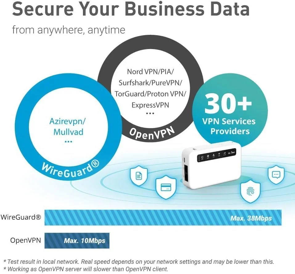 GL.iNet GL-XE300 (Puli) دروازه اینترنت اشیا صنعتی 4G LTE، تک سیم کارت T-Mobile، روتر/نقطه دسترسی/ توسعه دهنده/Wds، OpenWrt، باتری 5000mAh، OpenVPN، SSH از راه دور، WPA3، IPv6 (EG25G)، نسخه جهانی GL.iNet GL-XE300 (Puli) دروازه اینترنت اشیا صنعتی 4G LTE، تک سیم کارت T-Mobile، روتر/نقطه دسترسی/ توسعه دهنده/Wds، OpenWrt، باتری 5000mAh، OpenVPN، SSH از راه دور، WPA3، IPv6 (EG25G)، نسخه جهانی