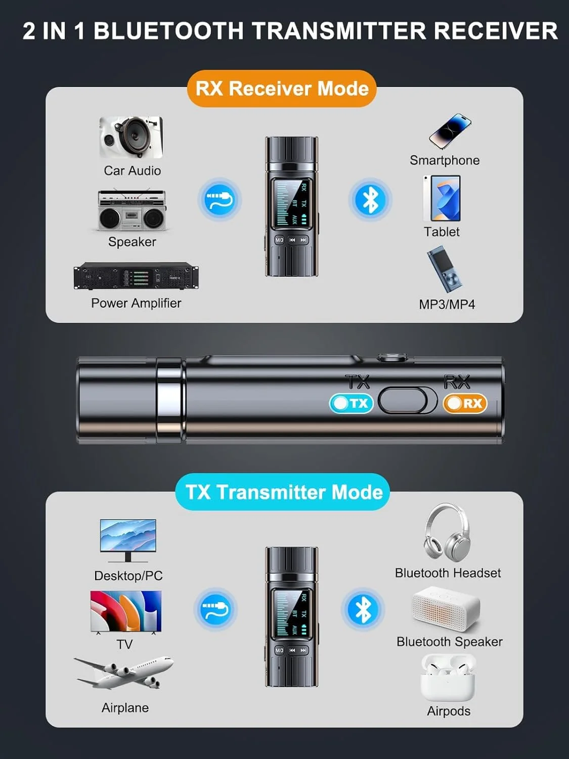 فرستنده گیرنده بلوتوث 5.4 KASTWAVE 2 در 1 - آداپتور صوتی بی سیم مینی USB، آداپتور AUX بلوتوث 3.5 میلی متری برای سیستم استریو تلویزیون، رایانه شخصی، بلندگوهای خودرو/خانه، منبع تغذیه USB فرستنده گیرنده بلوتوث 5.4 KASTWAVE 2 در 1 - آداپتور صوتی بی سیم مینی USB، آداپتور AUX بلوتوث 3.5 میلی متری برای سیستم استریو تلویزیون، رایانه شخصی، بلندگوهای خودرو/خانه، منبع تغذیه USB