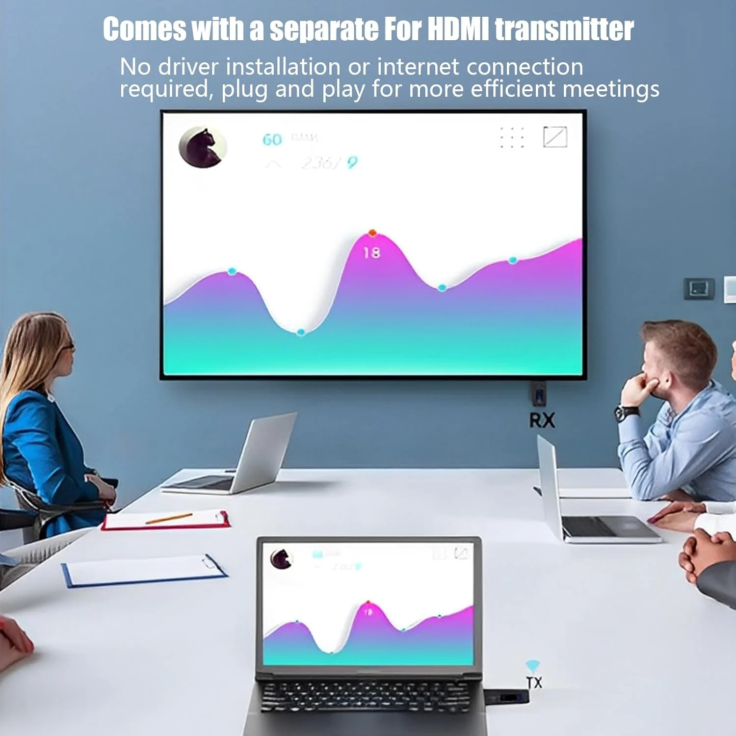 فرستنده و گیرنده ویدیویی بیسیم - فرستنده و گیرنده صوتی Plug & Play | سیستم انتقال پشتیبانی از نمایشگر پروژکتور دستگاه های لپ تاپ کامپیوتر و مانیتور فرستنده و گیرنده ویدیویی بیسیم - فرستنده و گیرنده صوتی Plug & Play | سیستم انتقال پشتیبانی از نمایشگر پروژکتور دستگاه های لپ تاپ کامپیوتر و مانیتور