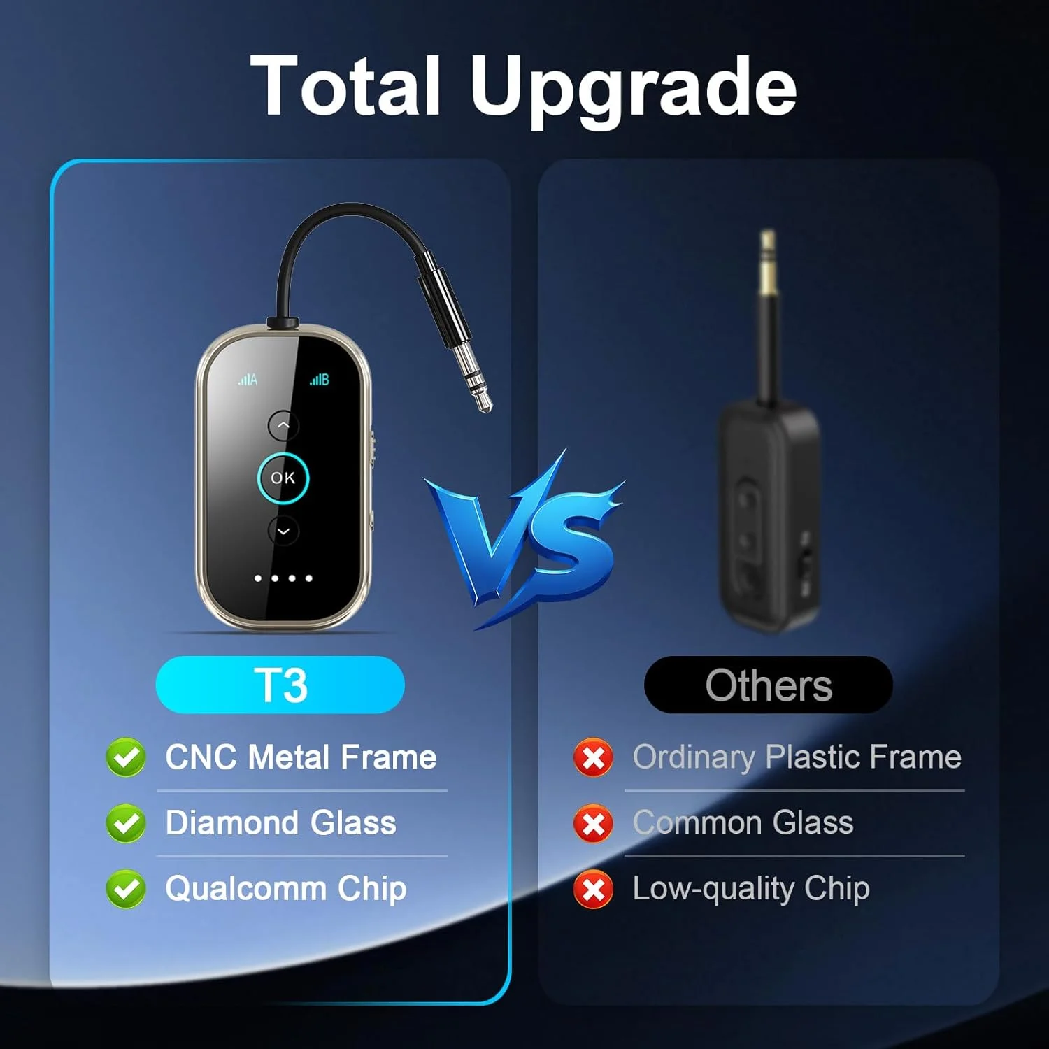 فرستنده و گیرنده بلوتوث 5.4 ممتاز - آلومینیوم CNC و شیشه سرامیکی | اتصال دوگانه برای 2 هدفون | aptX Adaptive/HD Audio | فرستنده بی سیم برای هواپیما/تلویزیون/خودرو/باشگاه فرستنده و گیرنده بلوتوث 5.4 ممتاز - آلومینیوم CNC و شیشه سرامیکی | اتصال دوگانه برای 2 هدفون | aptX Adaptive/HD Audio | فرستنده بی سیم برای هواپیما/تلویزیون/خودرو/باشگاه