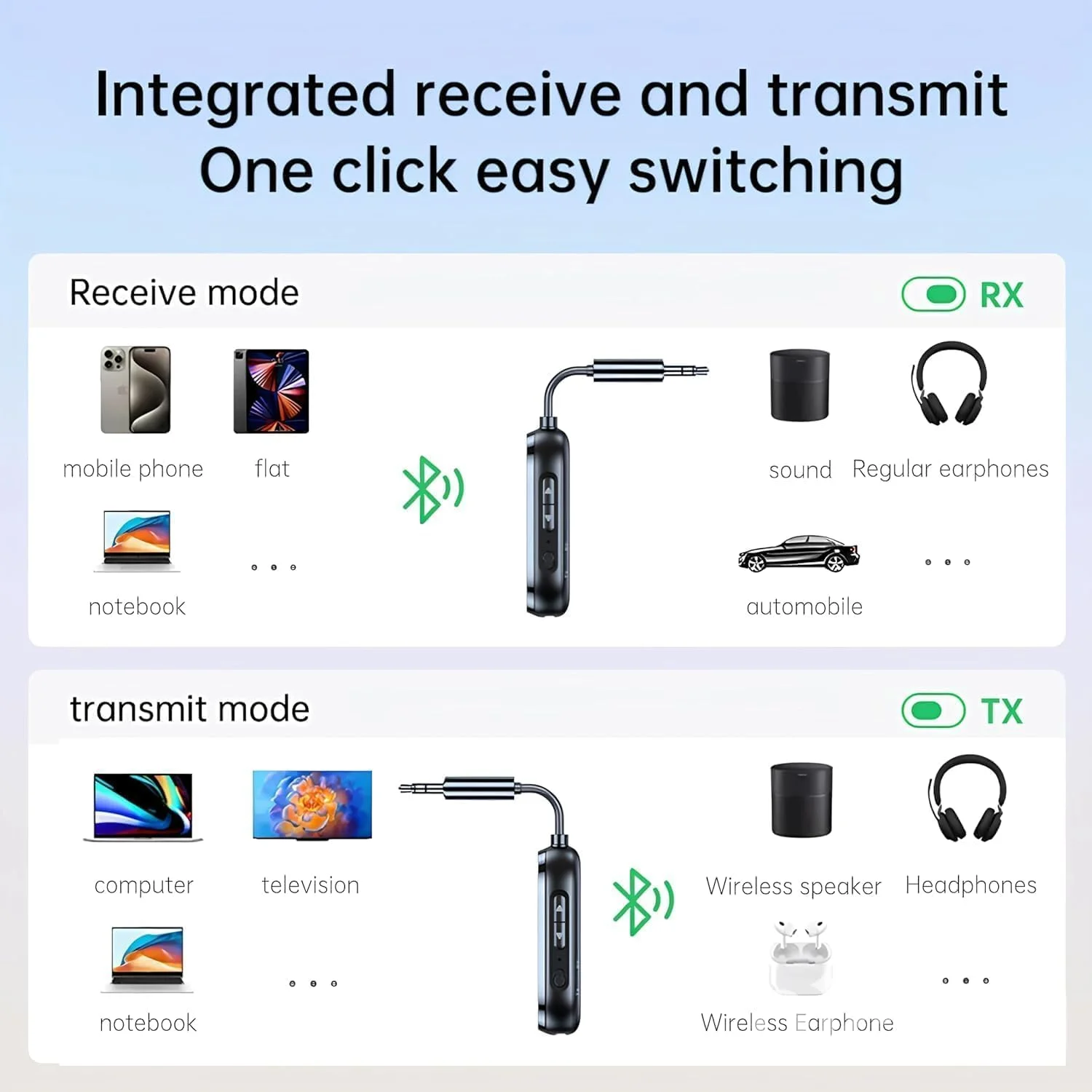 فرستنده گیرنده بلوتوث 5.4 (آخرین نسخه) برای 2 ایرپاد یا هدفون، ملزومات سفر هوایی، آداپتور بلوتوث بی سیم 2 در 1، آداپتور جک AUX 3.5 میلی متری برای پرواز، تلویزیون، استریو ماشین فرستنده گیرنده بلوتوث 5.4 (آخرین نسخه) برای 2 ایرپاد یا هدفون، ملزومات سفر هوایی، آداپتور بلوتوث بی سیم 2 در 1، آداپتور جک AUX 3.5 میلی متری برای پرواز، تلویزیون، استریو ماشین