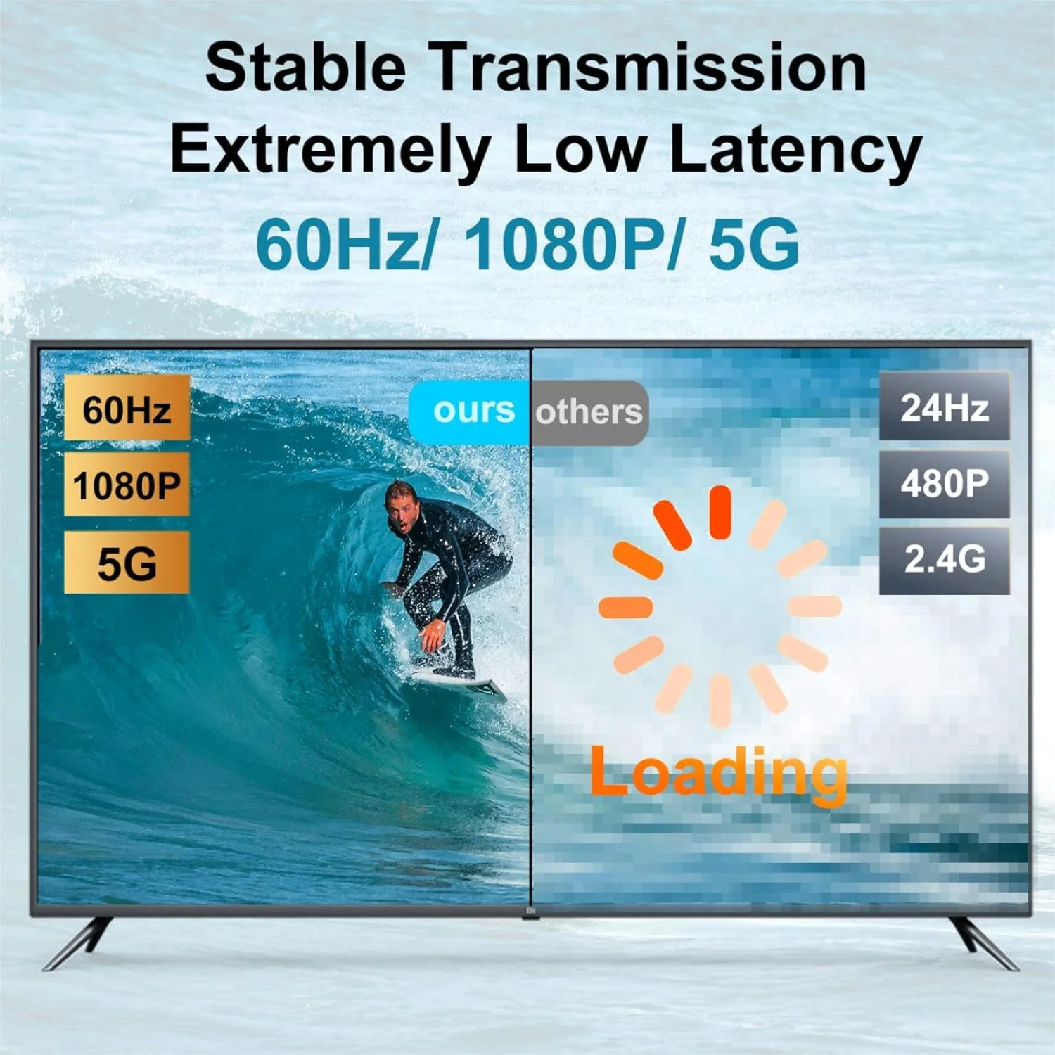 فرستنده و گیرنده HDMI بیسیم، گیرنده ماهوارهای HD 1080P برای پخش ویدیو و صدا از لپتاپ، رایانه شخصی به تلویزیون HD، پروژکتور - توسعه دهنده HDMI فرستنده و گیرنده HDMI بیسیم، گیرنده ماهوارهای HD 1080P برای پخش ویدیو و صدا از لپتاپ، رایانه شخصی به تلویزیون HD، پروژکتور - توسعه دهنده HDMI