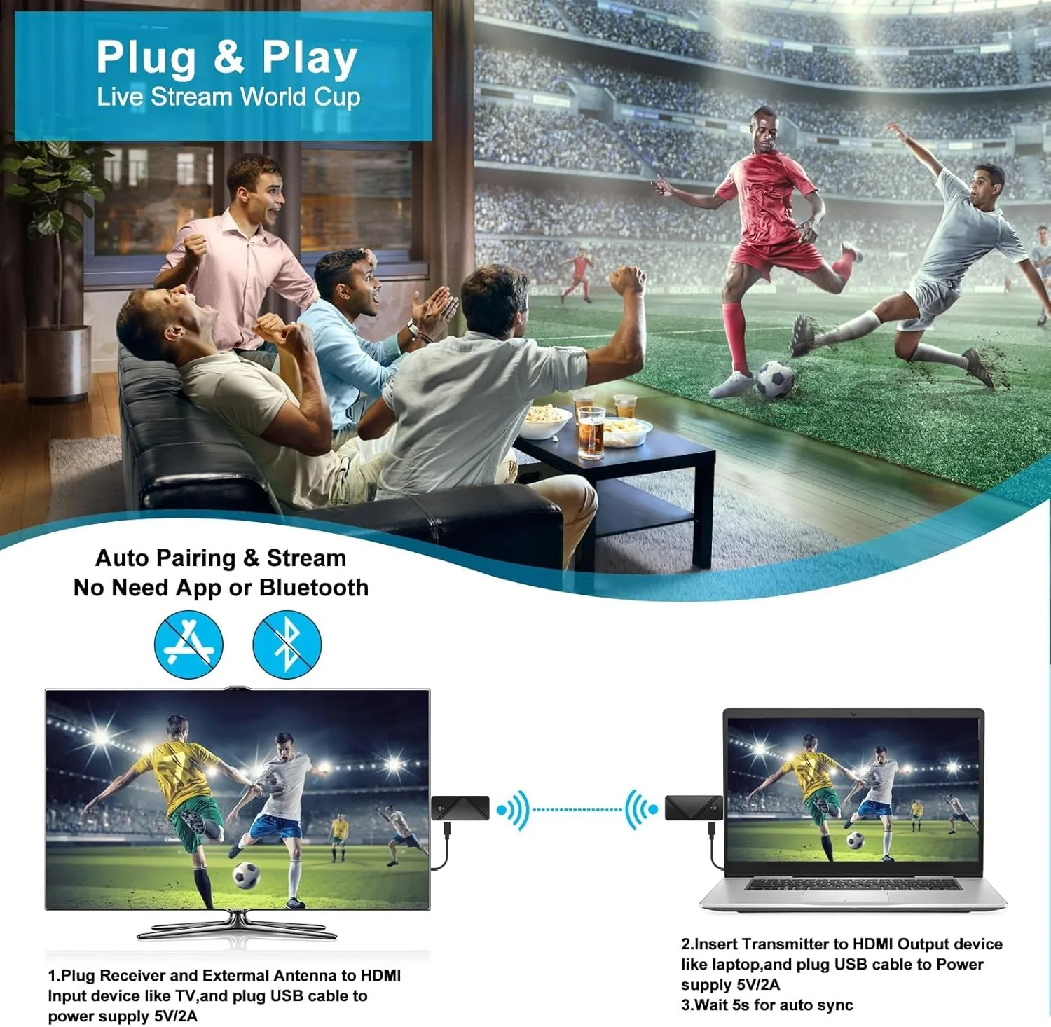 فرستنده و گیرنده HDMI بی‌سیم، توسعه دهنده برای پخش ویدیو و صدا از لپ‌تاپ/رایانه شخصی به مانیتور پروژکتور تلویزیون، دانگل HDMI