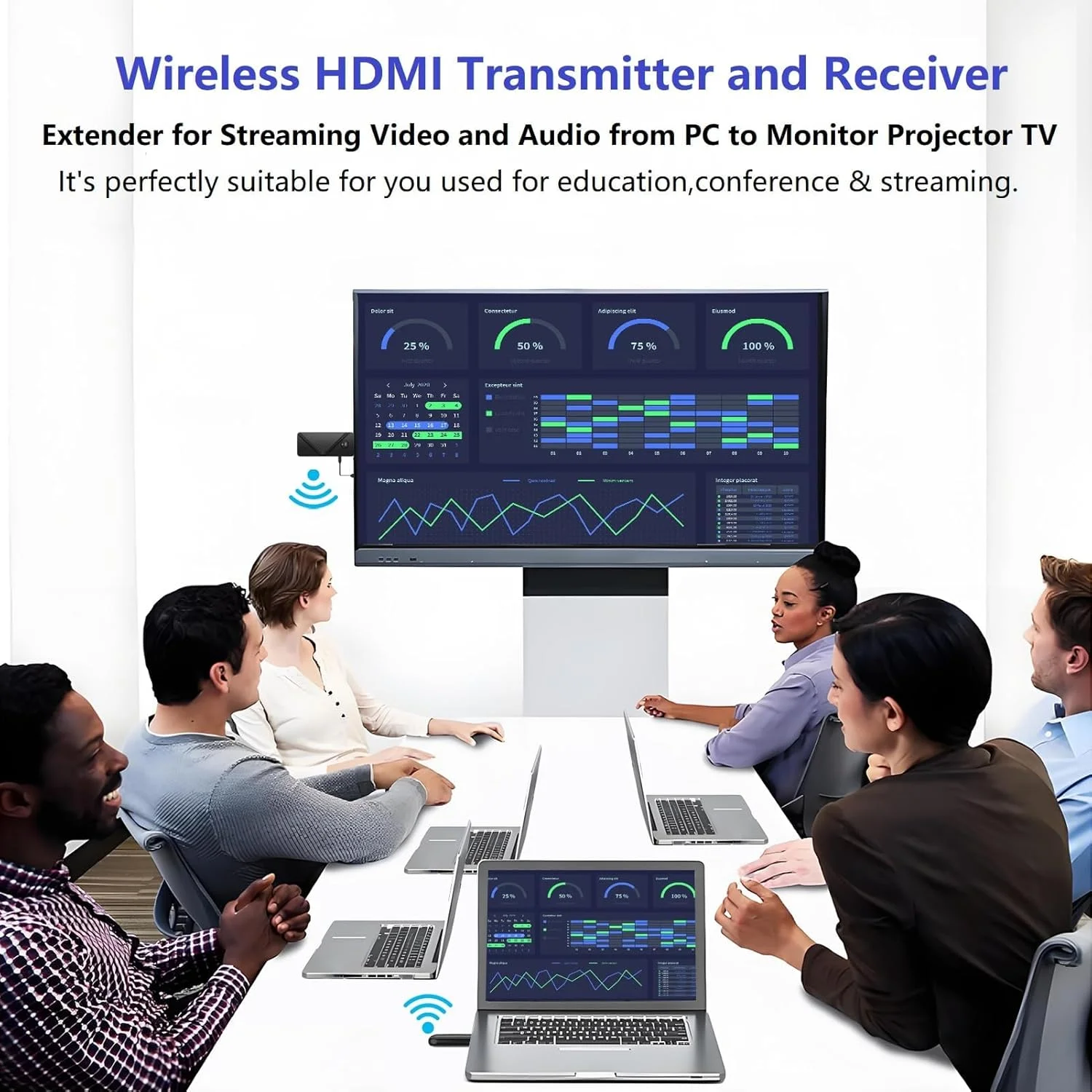 فرستنده و گیرنده HDMI بی‌سیم، توسعه دهنده برای پخش ویدیو و صدا از لپ‌تاپ/رایانه شخصی به مانیتور پروژکتور تلویزیون، دانگل HDMI