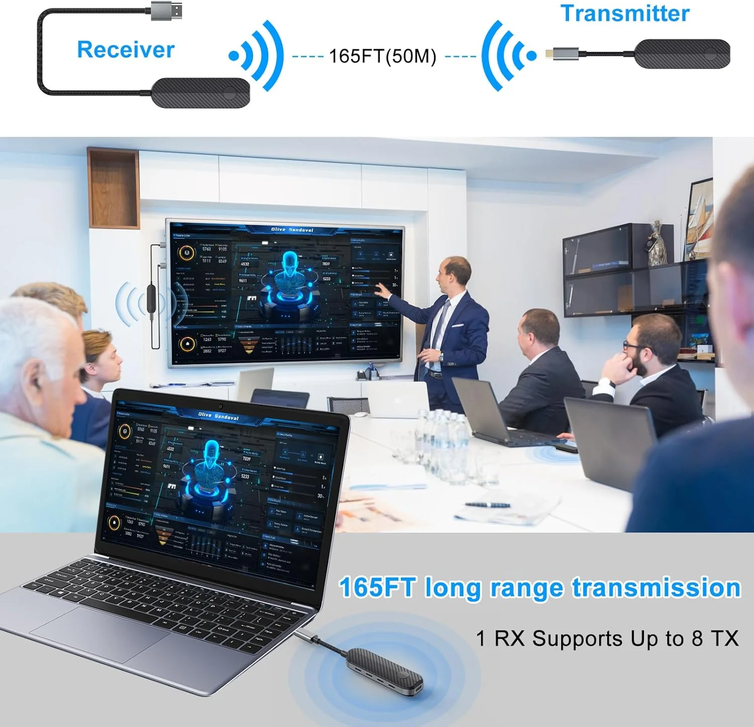 فرستنده و گیرنده HDMI بی سیم، اتصال آسان، انتقال رسانه ویدئویی/صوتی/فایل تا 50 متر، توسعه دهنده بی سیم HDMI 5G 4K برای آیفون، آیپد، لپ تاپ با خروجی Type-C به مانیتور، پروژکتور، تلویزیون HD فرستنده و گیرنده HDMI بی سیم، اتصال آسان، انتقال رسانه ویدئویی/صوتی/فایل تا 50 متر، توسعه دهنده بی سیم HDMI 5G 4K برای آیفون، آیپد، لپ تاپ با خروجی Type-C به مانیتور، پروژکتور، تلویزیون HD