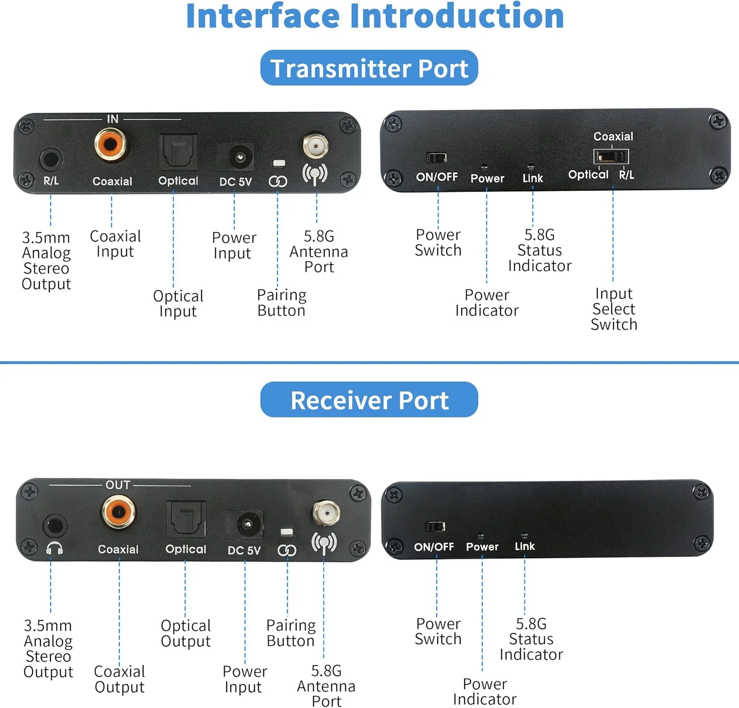 فرستنده و گیرنده صوتی بی سیم 5.8 گیگاهرتز، برد بلند 50 متری، تاخیر کم 18 میلی ثانیه، ورودی/خروجی اپتیکال/کواکسیال/3.5 میلی متری/(RCA) مناسب برای تلویزیون/کامپیوتر/CD/بلندگوی برقی/ساندبار/هدفون فرستنده و گیرنده صوتی بی سیم 5.8 گیگاهرتز، برد بلند 50 متری، تاخیر کم 18 میلی ثانیه، ورودی/خروجی اپتیکال/کواکسیال/3.5 میلی متری/(RCA) مناسب برای تلویزیون/کامپیوتر/CD/بلندگوی برقی/ساندبار/هدفون