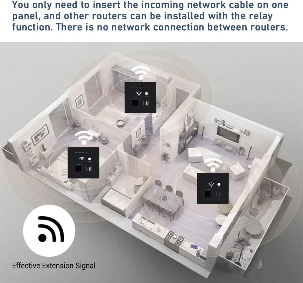 روتر وای فای بی سیم دیواری Morelian 300M AP، پریز شارژ USB، روتر AP وای فای دیواری با رمزگذاری WPS روتر وای فای بی سیم دیواری Morelian 300M AP، پریز شارژ USB، روتر AP وای فای دیواری با رمزگذاری WPS