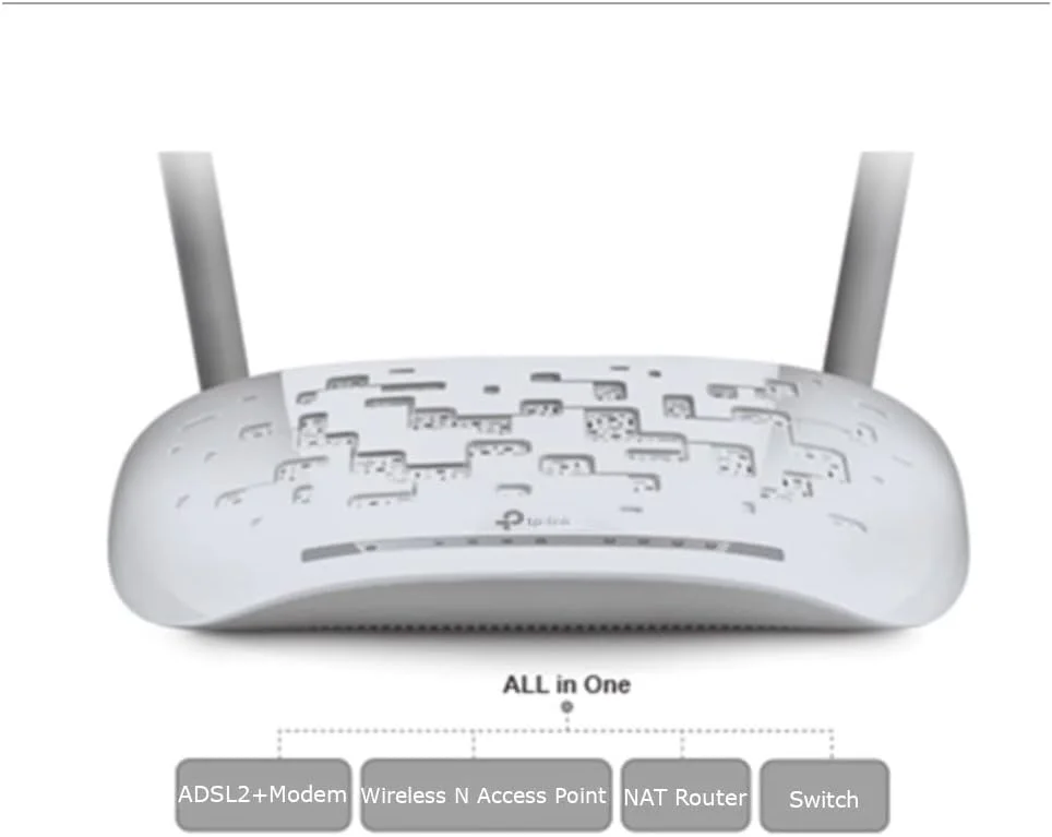 مودم روتر ADSL2+ بیسیم N تیپیلینک 300 مگابیت در ثانیه، تک بانده، اتصال چند منظوره، 4 پورت سریع، برنامه TP-Link Tether، نصب آسان (TD-W8961N) مودم روتر ADSL2+ بیسیم N تیپیلینک 300 مگابیت در ثانیه، تک بانده، اتصال چند منظوره، 4 پورت سریع، برنامه TP-Link Tether، نصب آسان (TD-W8961N)