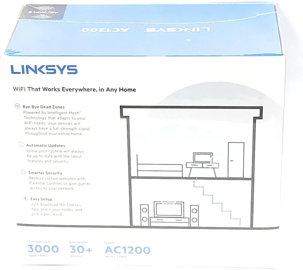 سیستم وای فای مش خانگی Linksys Velop، پوشش 278 متر مربع، پشتیبانی از 20+ دستگاه، سرعت 1.3 گیگابیت بر ثانیه - VLP0102-NP سیستم وای فای مش خانگی Linksys Velop، پوشش 278 متر مربع، پشتیبانی از 20+ دستگاه، سرعت 1.3 گیگابیت بر ثانیه - VLP0102-NP
