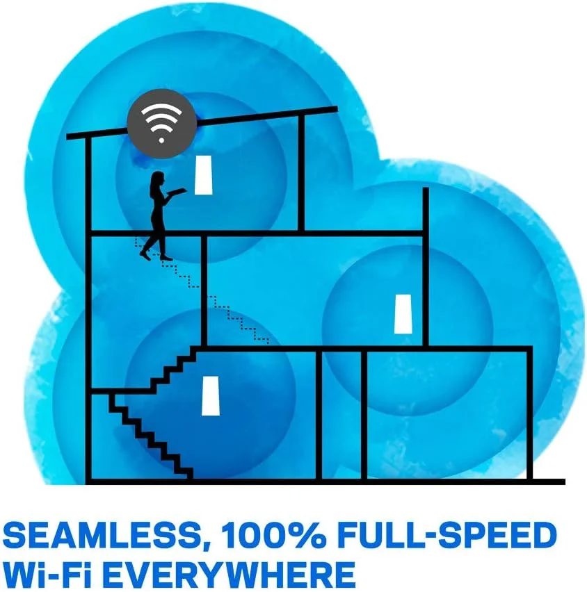 سیستم وای-فای مش سه بانده کل خانه Linksys WHW0303 Velop (روتر وای-فای/تقویت کننده وای-فای AC6600 برای پوشش یکپارچه، کنترل والدین، بسته 3 عددی، پوشش تا 550 متر مربع، سفید) سیستم وای-فای مش سه بانده کل خانه Linksys WHW0303 Velop (روتر وای-فای/تقویت کننده وای-فای AC6600 برای پوشش یکپارچه، کنترل والدین، بسته 3 عددی، پوشش تا 550 متر مربع، سفید)