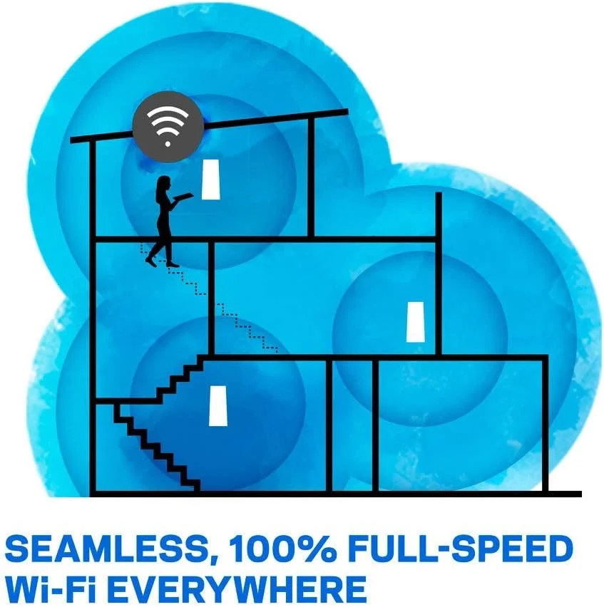 سیستم وایفای مش خانگی Linksys Whw0303 Velop، سفید، بسته 3 عددی سیستم وایفای مش خانگی Linksys Whw0303 Velop، سفید، بسته 3 عددی