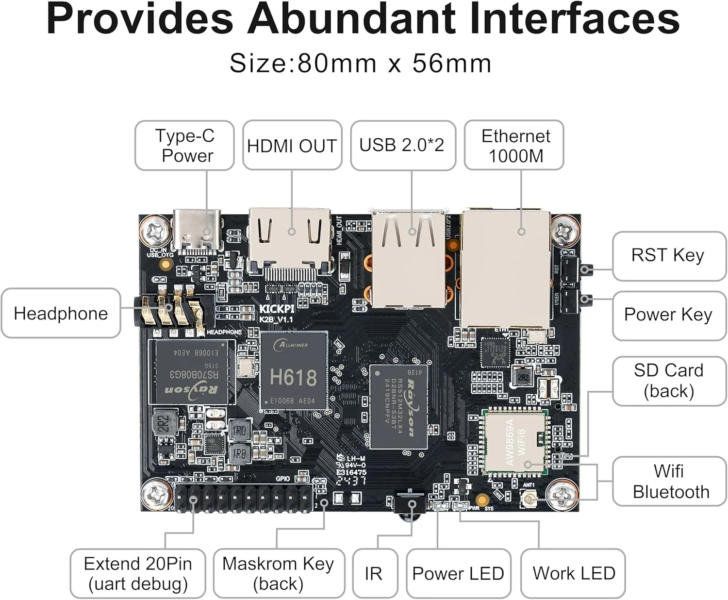 برد توسعه KICKPI K2B، کامپیوتر تک بردی Allwinner H618 چهار هسته ای 64 بیتی تا 2.0 گیگاهرتز 2G LPDDR4 8G eMMC با پشتیبانی از WiFi 6 و BT 5.2 قابل اجرا با Android 12.0/Ubuntu 2204