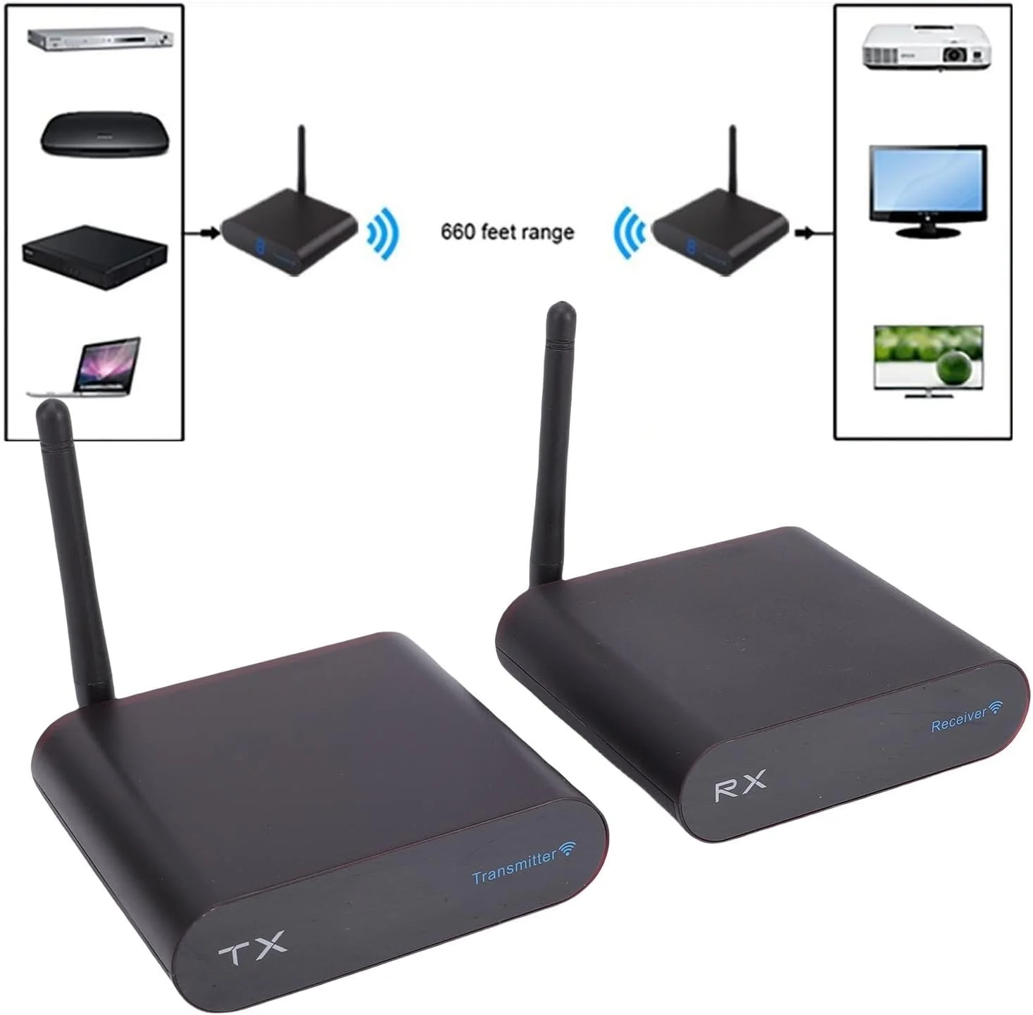 فرستنده و گیرنده صوتی تصویری بی سیم 5.8 گیگاهرتز، پشتیبانی از اتصال آسان و ضد تداخل، کیت 8 کاناله برای سیستم سینمای خانگی (دوشاخه UK)