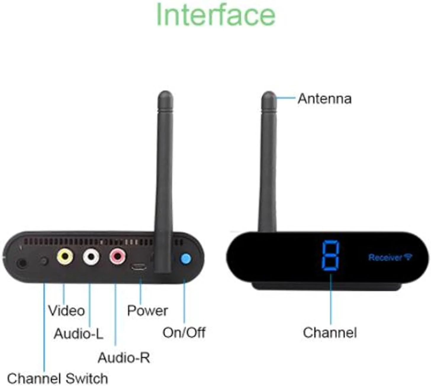 فرستنده و گیرنده بی سیم AV Annadue، کیت صوتی و تصویری برد بلند 5.8 گیگاهرتز 300 متری، نمایشگر دیجیتال 8 کاناله، پشتیبانی از PAL NTSC، فناوری ضد تداخل (دوشاخه بریتانیایی)