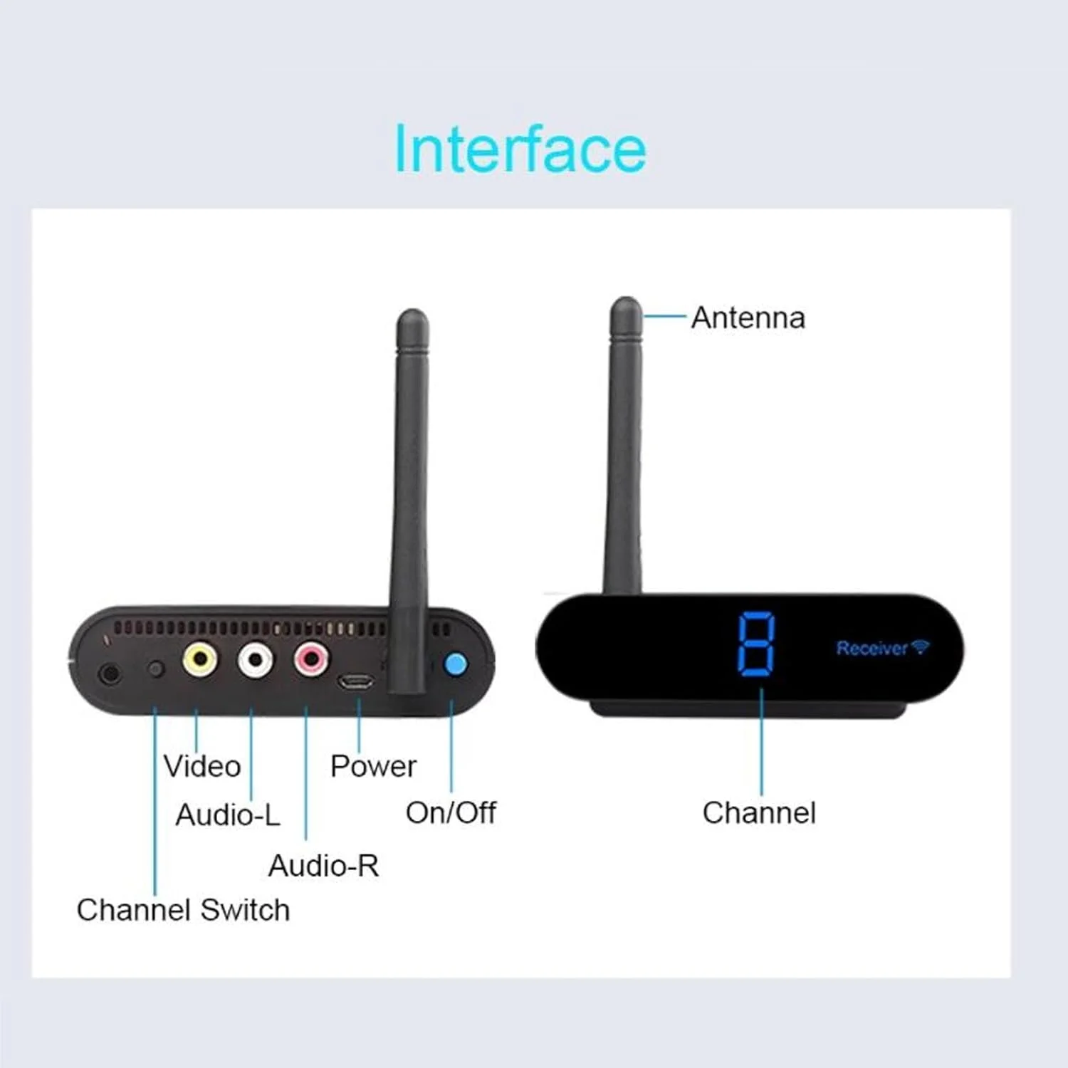 فرستنده بی سیم صدا و تصویر Cryfokt با کارایی بالا، 8 کانال 2.4 گیگاهرتز برای سرگرمی خانگی (پریز UK)
