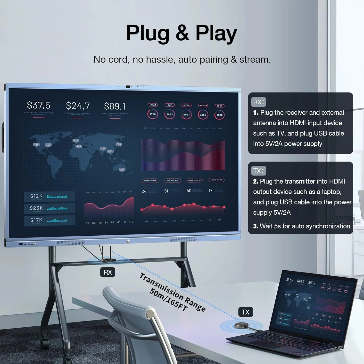 فرستنده و گیرنده HDMI بی سیم DRYMOKINI 4K