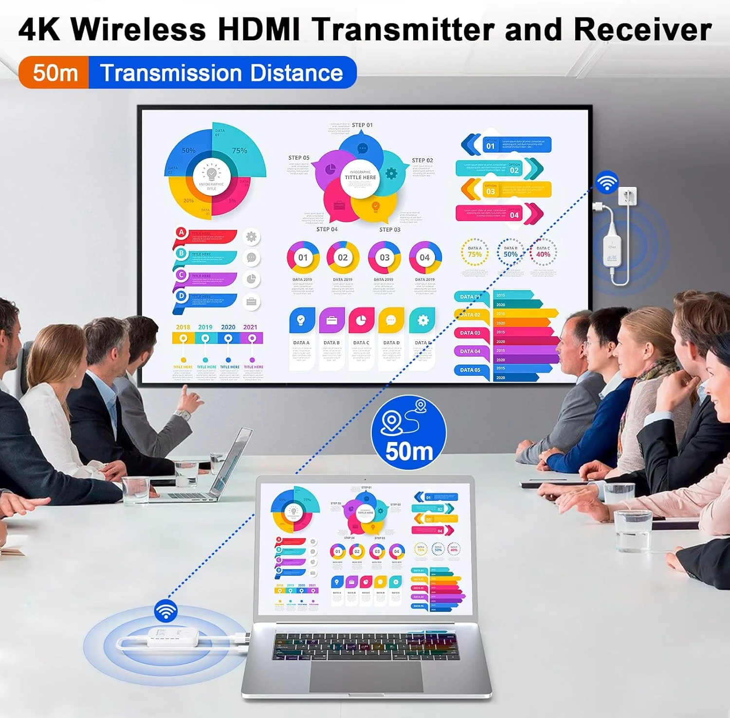 فرستنده و گیرنده HDMI بیسیم YOUTINGHDAV 4K با رزولوشن 4K @ 30Hz و 1080P @ 120Hz، توسعه دهنده بیسیم HDMI با برد 50 متر، پخش صدا/تصویر از لپتاپ به مانیتور، پروژکتور HDTV برای سینمای خانگی فرستنده و گیرنده HDMI بیسیم YOUTINGHDAV 4K با رزولوشن 4K @ 30Hz و 1080P @ 120Hz، توسعه دهنده بیسیم HDMI با برد 50 متر، پخش صدا/تصویر از لپتاپ به مانیتور، پروژکتور HDTV برای سینمای خانگی