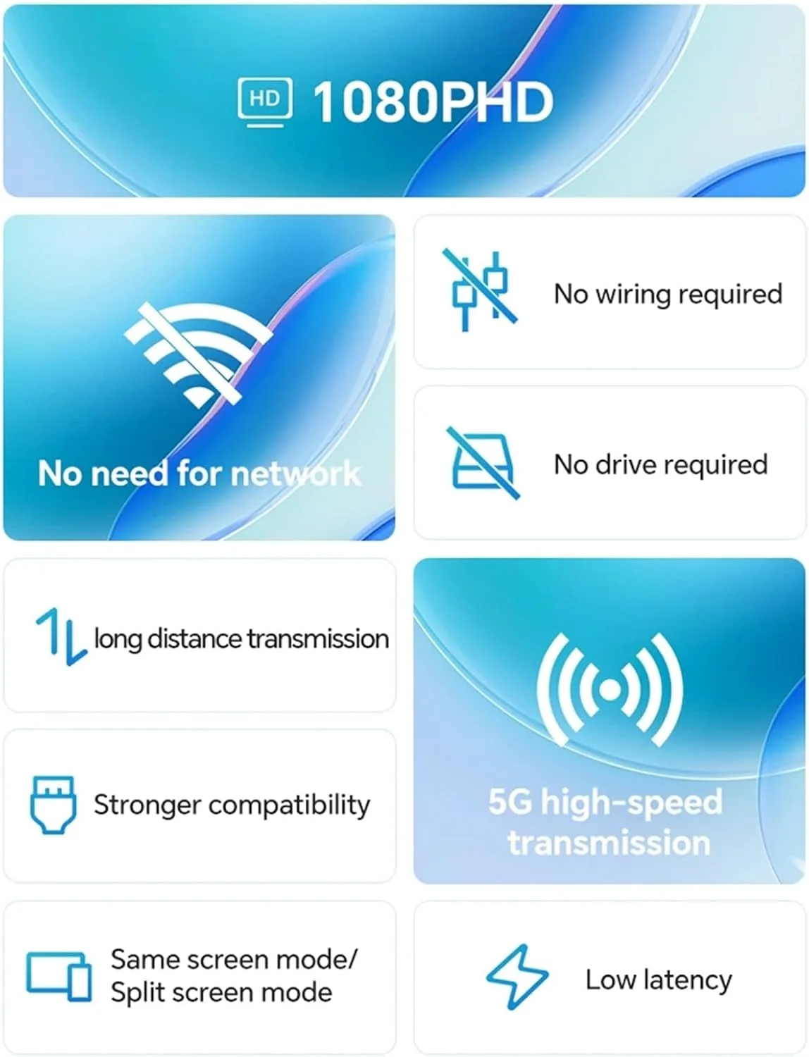 فرستنده و گیرنده HDMI بی سیم YUEHISY، خروجی ویدیویی HD 1080P، اتصال آسان 5G برای رایانه شخصی، پروژکتور، جعبه تلویزیون با برد بی سیم 50 متری فرستنده و گیرنده HDMI بی سیم YUEHISY، خروجی ویدیویی HD 1080P، اتصال آسان 5G برای رایانه شخصی، پروژکتور، جعبه تلویزیون با برد بی سیم 50 متری