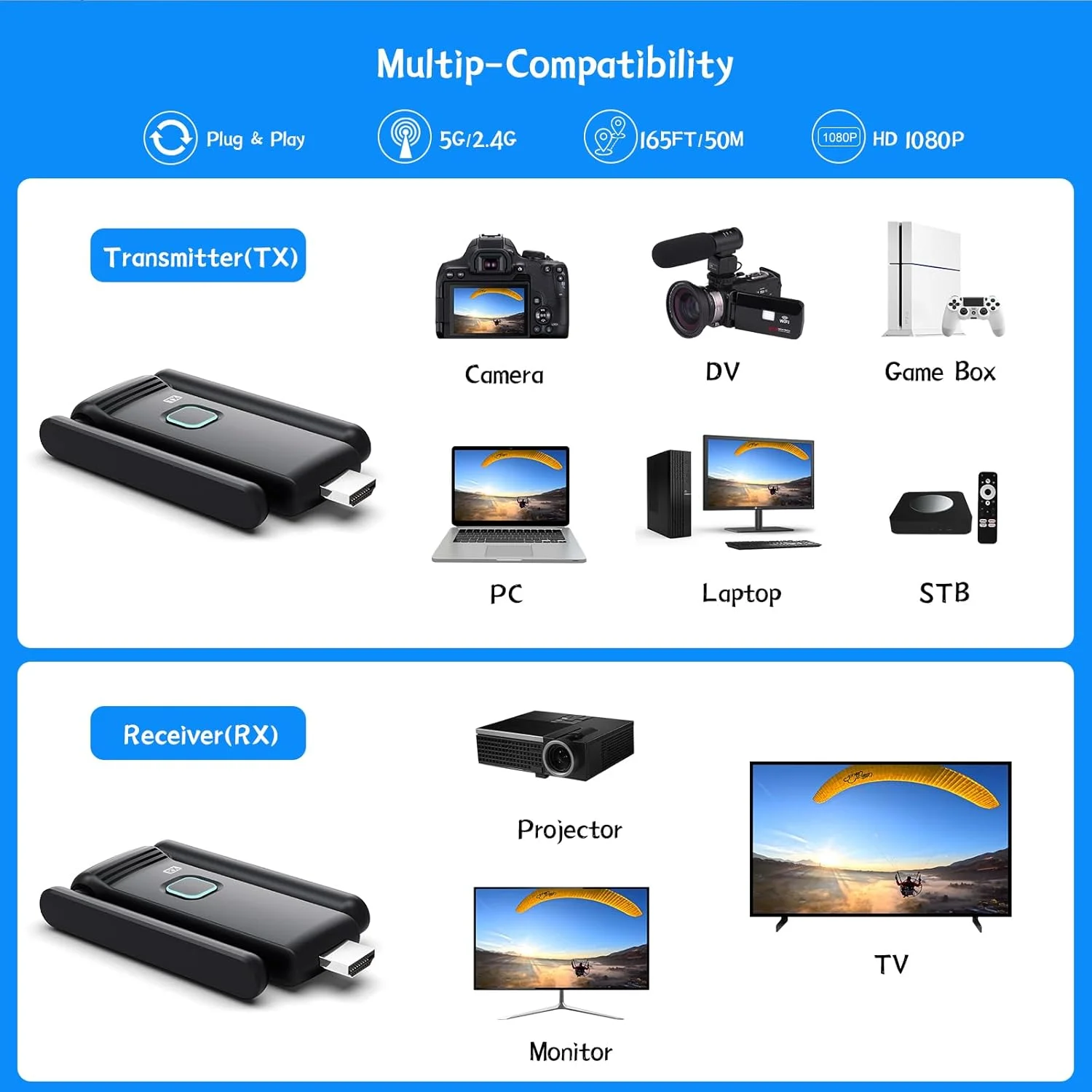 گیرنده HDMI بی سیم G58، مورد استفاده برای اتصال به فرستنده HDMI بی سیم G58. یک فرستنده می تواند تا 6 گیرنده را پشتیبانی کند و برای چندین نمایشگر/تلویزیون/پروژکتور قابل استفاده است. گیرنده HDMI بی سیم G58، مورد استفاده برای اتصال به فرستنده HDMI بی سیم G58. یک فرستنده می تواند تا 6 گیرنده را پشتیبانی کند و برای چندین نمایشگر/تلویزیون/پروژکتور قابل استفاده است.