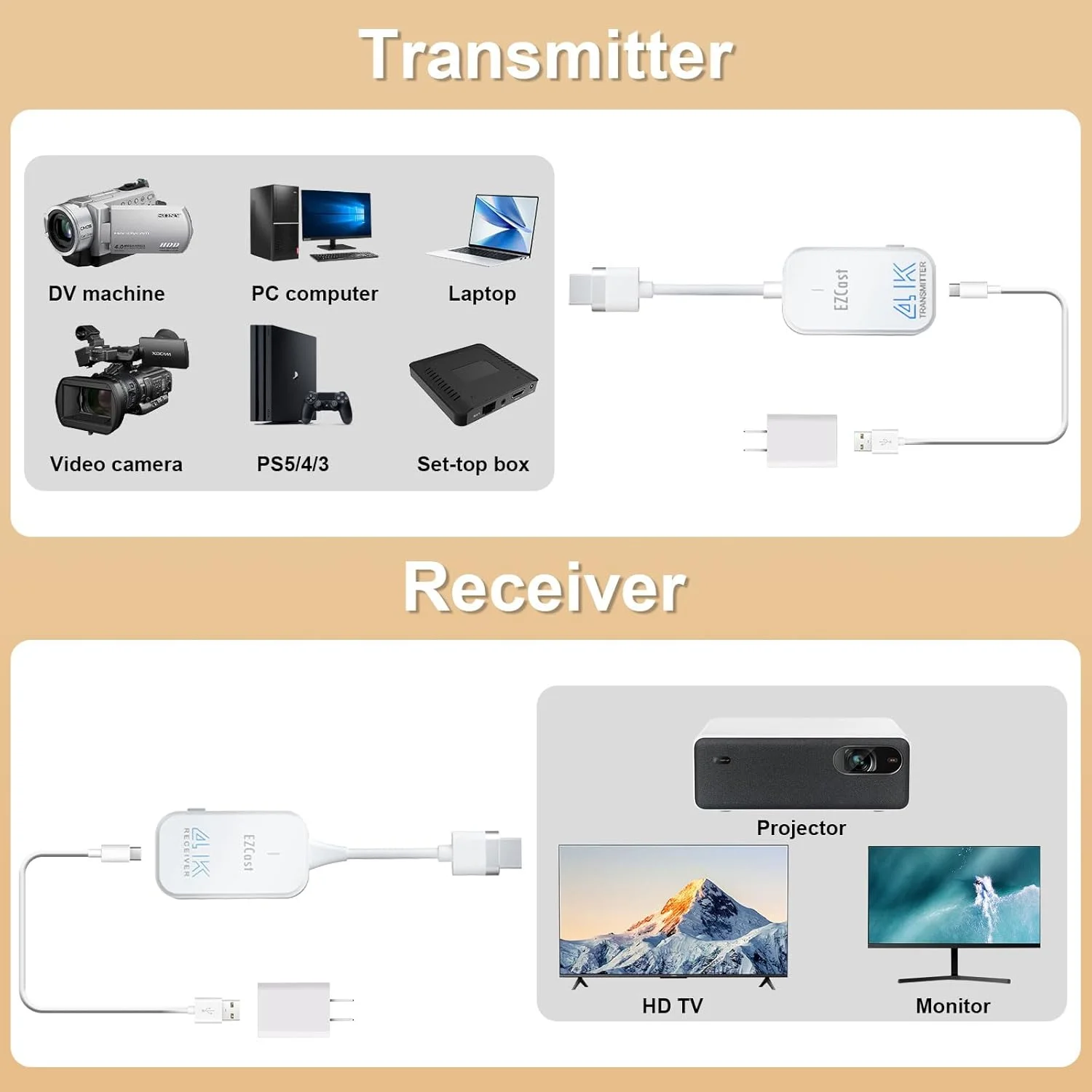فرستنده و گیرنده بیسیم HDMI 4K، توسعهدهنده بیسیم HDMI 1080P@120Hz، انتقال رادیویی HD ویدیو/صدا از لپتاپ، کامپیوتر به مانیتور، تلویزیون، فرستنده و گیرنده HD بیسیم WLAN با برد 50 متر فرستنده و گیرنده بیسیم HDMI 4K، توسعهدهنده بیسیم HDMI 1080P@120Hz، انتقال رادیویی HD ویدیو/صدا از لپتاپ، کامپیوتر به مانیتور، تلویزیون، فرستنده و گیرنده HD بیسیم WLAN با برد 50 متر