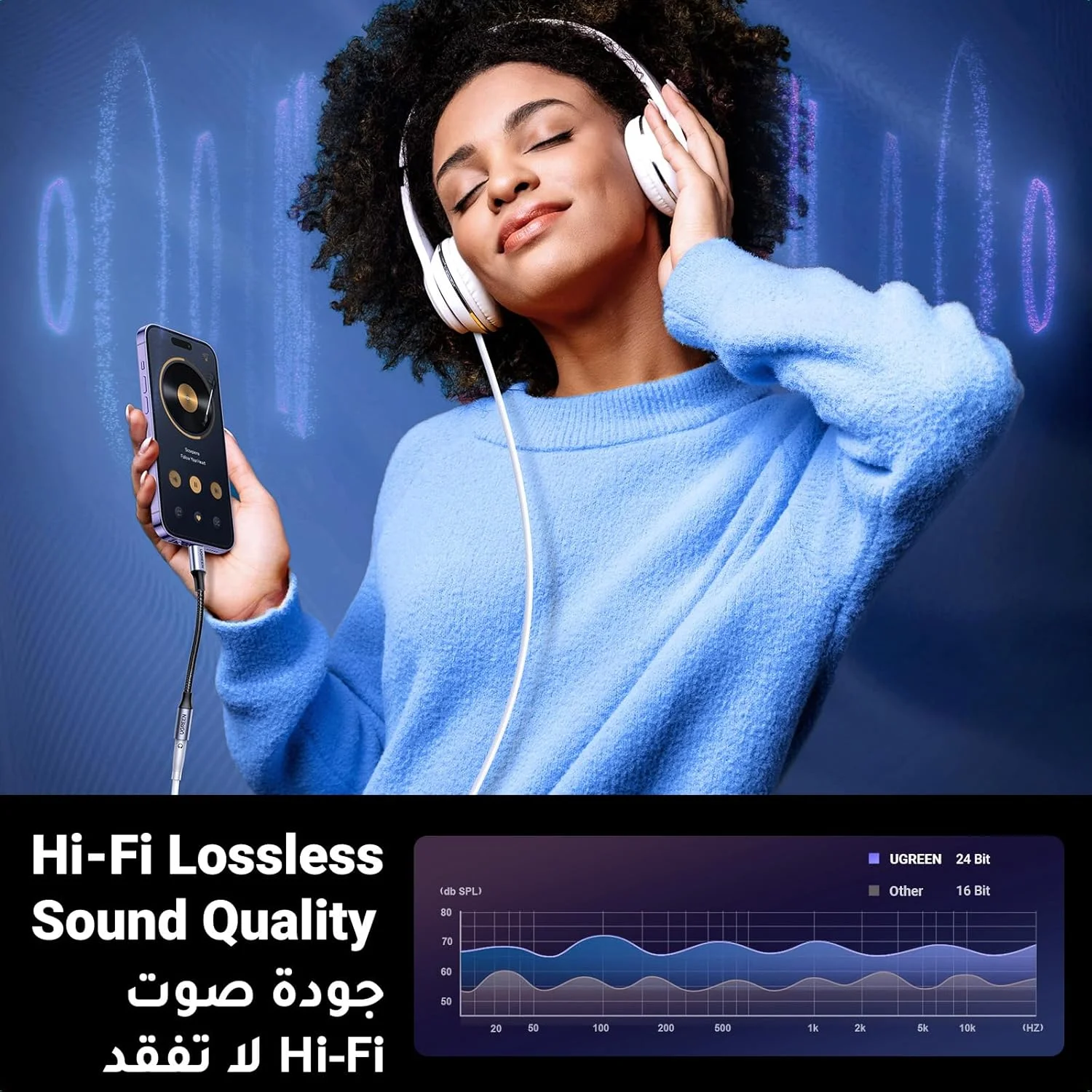 تبدیل لایتنینگ به جک ۳.۵ میلی متری هدفون UGREEN دارای تاییدیه MFI، سازگار با iPhone 14/14 Pro/14 Max /14 Pro Max، سری iPhone 13/12، iPad Pro iPhone SE 3 - خاکستری