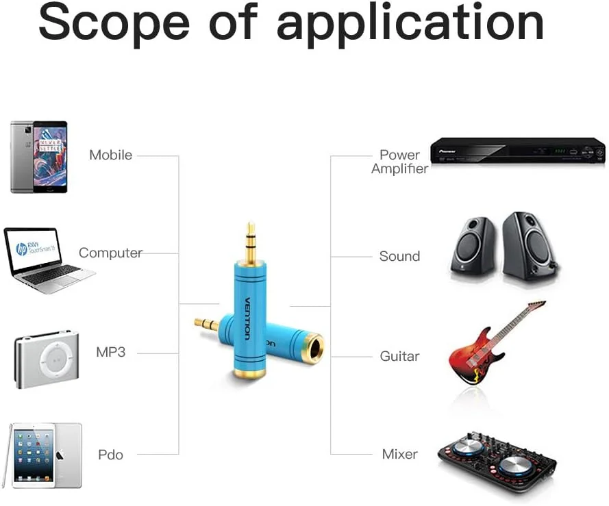 تبدیل کننده فیش صوتی ونشن (3.5 میلیمتر به 6.5 میلیمتر، بسته 1 عددی) تبدیل کننده فیش صوتی ونشن (3.5 میلیمتر به 6.5 میلیمتر، بسته 1 عددی)