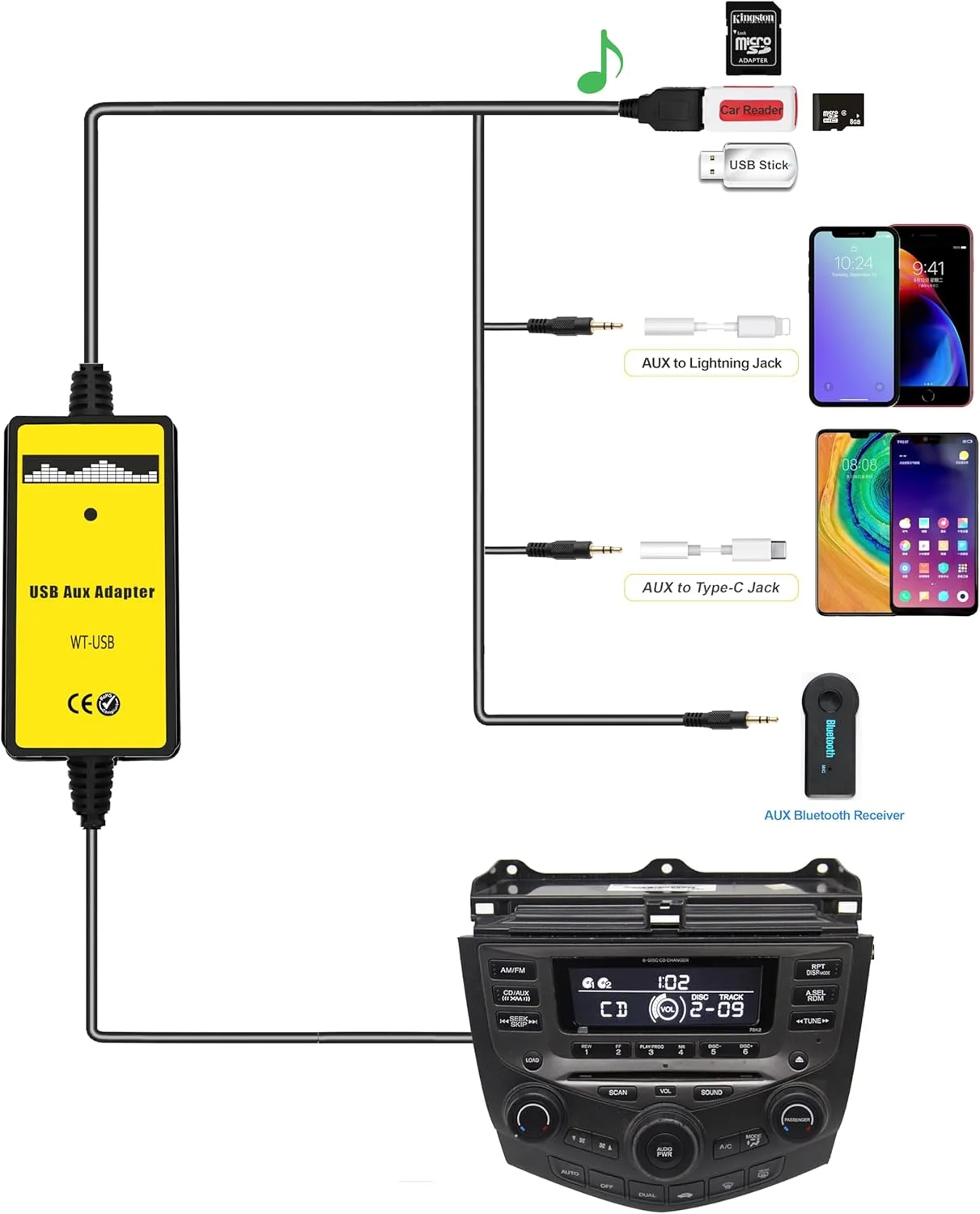 آداپتور AUX، آداپتور USB AUX ورودی استریو خودرو مبدل CD دیجیتال رابط AUX 3.5 میلی متری برای هوندا 2.4 2003-2011 آکورد 2002-2011 سیتی 2005-2011 CRV 2006-2011 سیویک 2005-2011 اودیسه 2002-2011 فیت