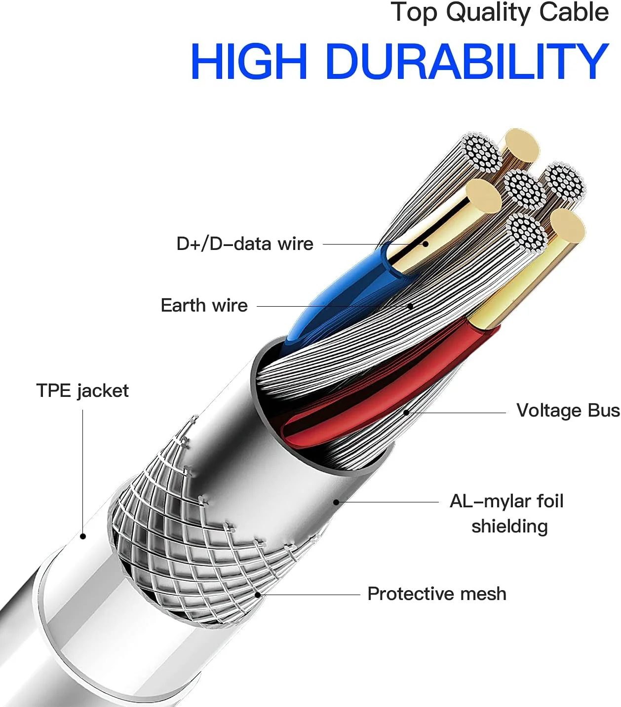 آداپتور کابل شارژ لایتنینگ به جک هدفون 3.5 میلی متری آیفون 2 در 1 (2 عددی) مبدل صدا AUX شارژر سریع منبع تغذیه دوشاخه Apple MFI لوازم جانبی اسپلیتر شارژر سریع برای 14 13 12 11 Pro Max 8 7