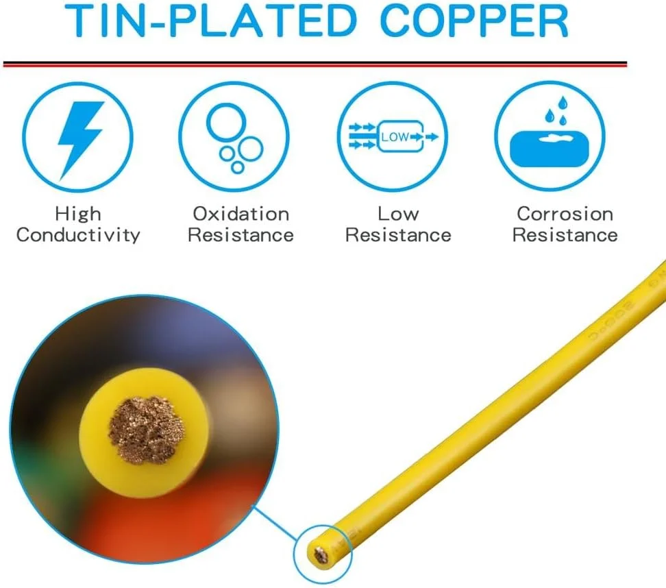 سیم سیلیکونی گیج 12 BNTECHGO، قرقره 15 متر، زرد، انعطاف پذیر، سیم مسی قلع اندود شده رشته ای گیج 12 سیم سیلیکونی گیج 12 BNTECHGO، قرقره 15 متر، زرد، انعطاف پذیر، سیم مسی قلع اندود شده رشته ای گیج 12