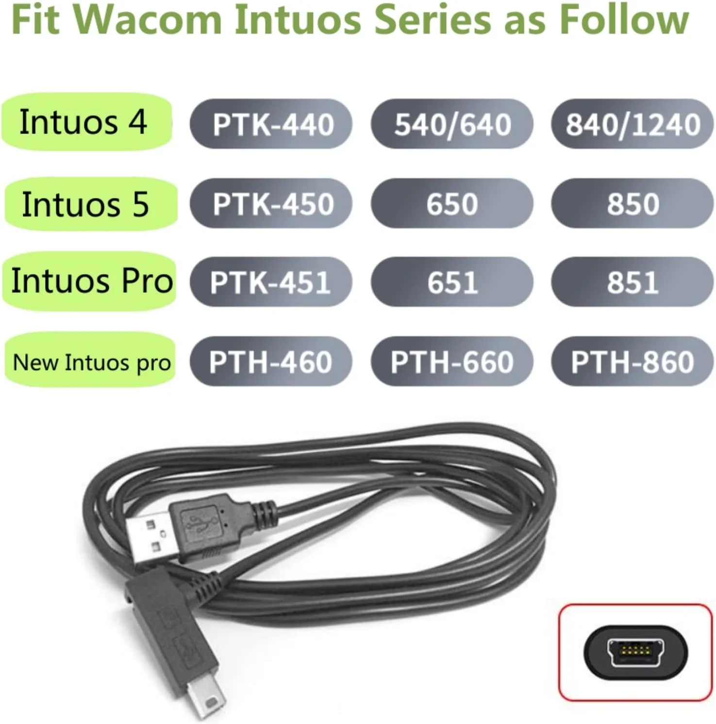 کابل شارژ جایگزین Saipomor 2 متری سازگار با Wacom Intuos Pro PTH451/651/851، Wacom Intuos5 PTK450/650، PTH450/650/850 و Wacom Intuos4 PTK440/540/640/840/1240 کابل شارژ جایگزین Saipomor 2 متری سازگار با Wacom Intuos Pro PTH451/651/851، Wacom Intuos5 PTK450/650، PTH450/650/850 و Wacom Intuos4 PTK440/540/640/840/1240