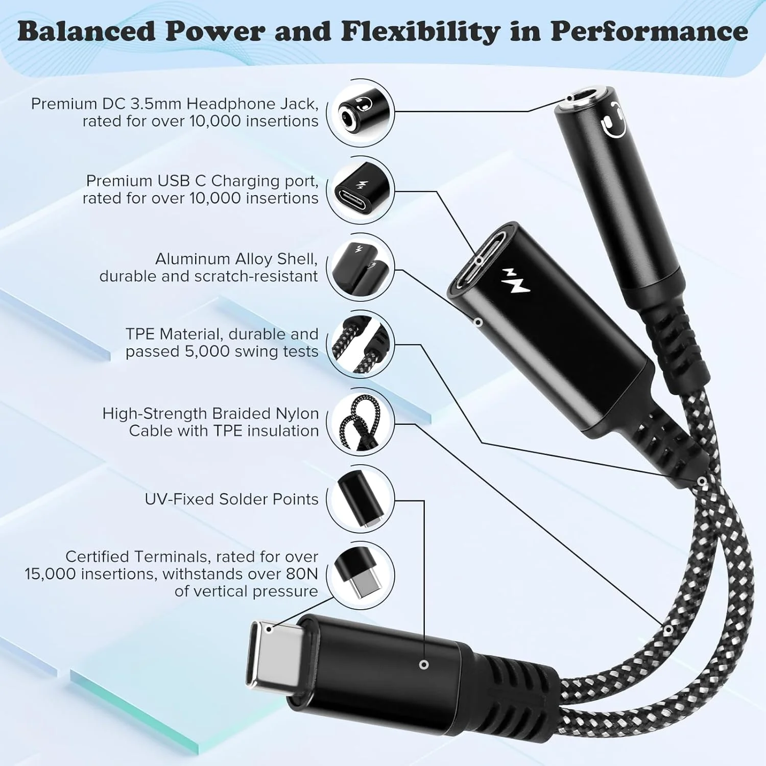 آداپتور هدفون USB C دو در یک RISVOWO و شارژ، آداپتور ELEPRUC و شارژ برای هدفون های Type-C، جک 3.5 میلی متری USB C از PD 60 وات سریع پشتیبانی می کند، آداپتور هدست جک Type C برای دستگاه های Type-C