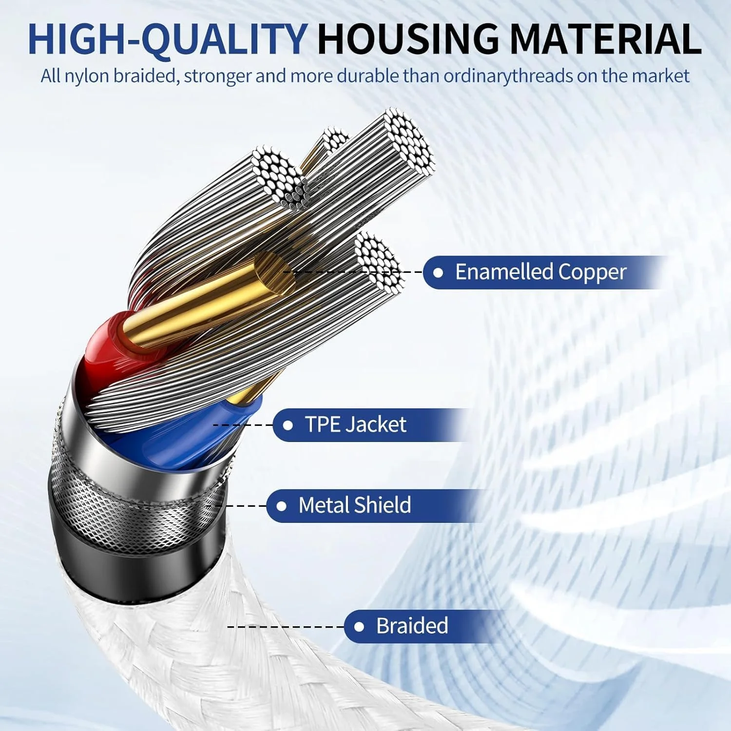 کابل AUX سازگار با آیفون LDNIO [1 متر] – آداپتور صوتی 3.5 میلی متری برای خودرو، هدفون، بلندگو – سازگار با آیفون 14/13/12/11/X/8/7 – پشتیبانی از iOS