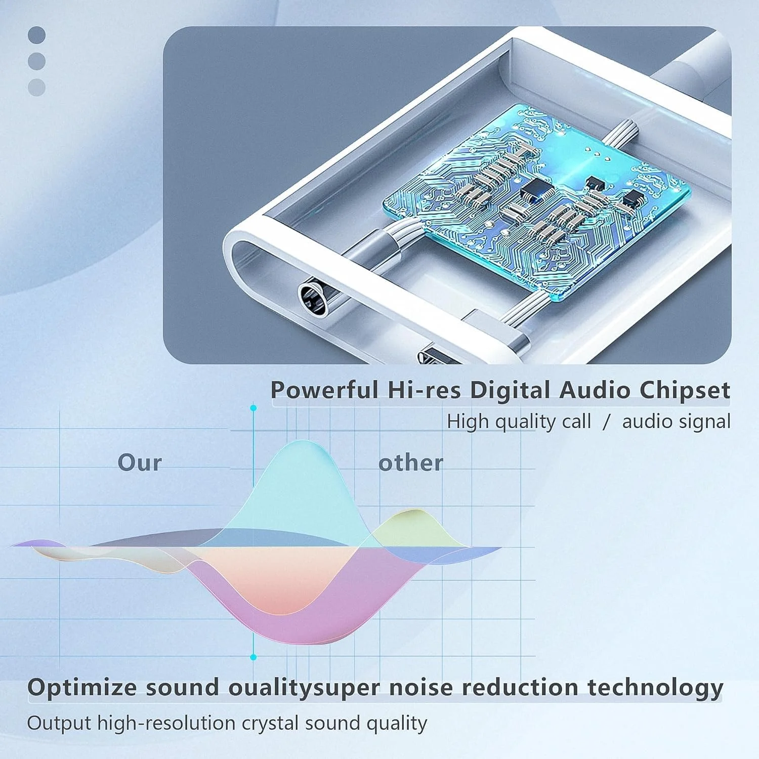 آداپتور تبدیل USB-C به جک هدفون 3.5 میلی‌متری، تبدیل 2 در 1 Type-C به جک صوتی AUX با درگاه شارژ سریع، سازگار با iPhone 16 15 Samsung S23 Ultra Note 20 Pixel 5 iPad Pro Air