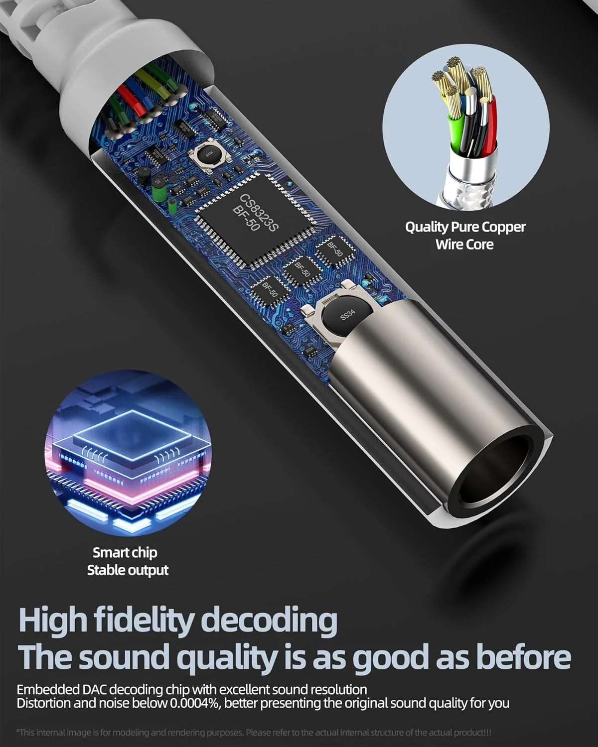 آداپتور USB-C به جک هدفون 3.5 میلی‌متری (بسته 2 عددی) کابل AUX هدفون شارژر Type-C سازگار با آیفون 16 و 15، سامسونگ، اپل، آیپد، اسپلیتر صوتی خودرو، مبدل DAC، سیم، دانگل، میکروفون استریو