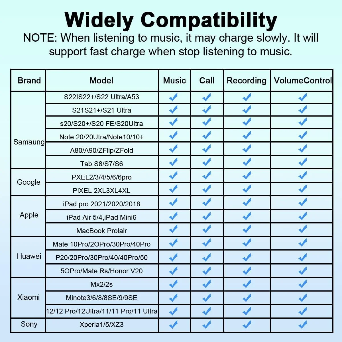تبدیل USB-C به جک 3.5 میلیمتری هدفون و کابل شارژر 2 در 1، مبدل صوتی Type-C برای تماس ویدیویی، موسیقی، شارژ، HiFi، میکروفون و کنترل برای Samsung Galaxy/iPad Pro Air/Huawei/Pixel تبدیل USB-C به جک 3.5 میلیمتری هدفون و کابل شارژر 2 در 1، مبدل صوتی Type-C برای تماس ویدیویی، موسیقی، شارژ، HiFi، میکروفون و کنترل برای Samsung Galaxy/iPad Pro Air/Huawei/Pixel