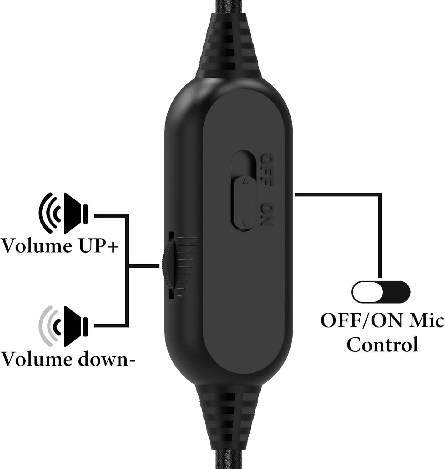 کابل هدفون بوم میکروفون Geekria سازگار با JBL Tune 770NC، Live 500BT، جک 2.5 میلیمتری، سیم جایگزین بافته شده نایلونی با میکروفون بوم و ولوم برای بازی و جلسات (مشکی/1.7 متر) کابل هدفون بوم میکروفون Geekria سازگار با JBL Tune 770NC، Live 500BT، جک 2.5 میلیمتری، سیم جایگزین بافته شده نایلونی با میکروفون بوم و ولوم برای بازی و جلسات (مشکی/1.7 متر)