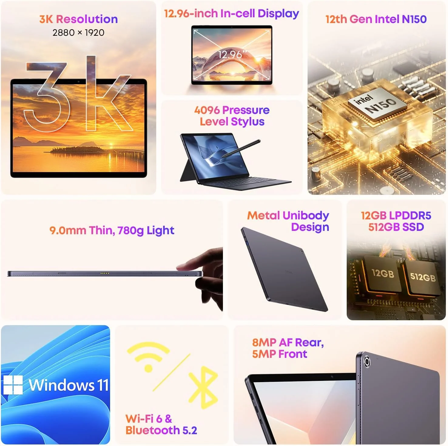 تبلت ویندوزی 2 در 1 CHUWI Hi10 Max با صفحه نمایش 12.96 اینچی، پردازنده Intel N150 (3.6GHz)، رم 12GB LPDDR5 و حافظه SSD 512GB، تبلت ویندوز 11 با کیبورد دارای نور پس زمینه، صفحه لمسی FHD IPS با رزولوشن 2880 * 1920، WiFi 6، BT 5.2، HDMI، USB 3.2