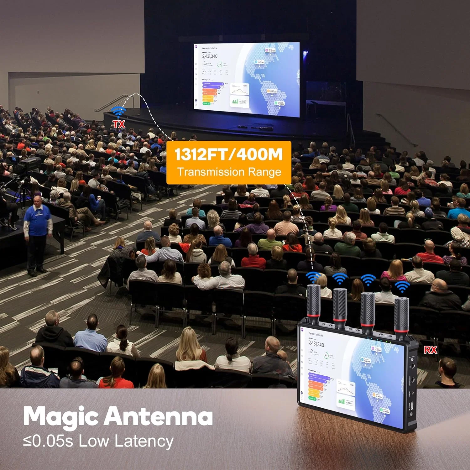 فرستنده و گیرنده HDMI بیسیم VCOLink با مانیتور 7 اینچی، سیستم انتقال ویدیوی بیسیم قابل حمل 2.4G/5G 1080P HDMI برای پخش ویدیو و صدا از تی وی باکس/کامپیوتر تا 400 متر فرستنده و گیرنده HDMI بیسیم VCOLink با مانیتور 7 اینچی، سیستم انتقال ویدیوی بیسیم قابل حمل 2.4G/5G 1080P HDMI برای پخش ویدیو و صدا از تی وی باکس/کامپیوتر تا 400 متر