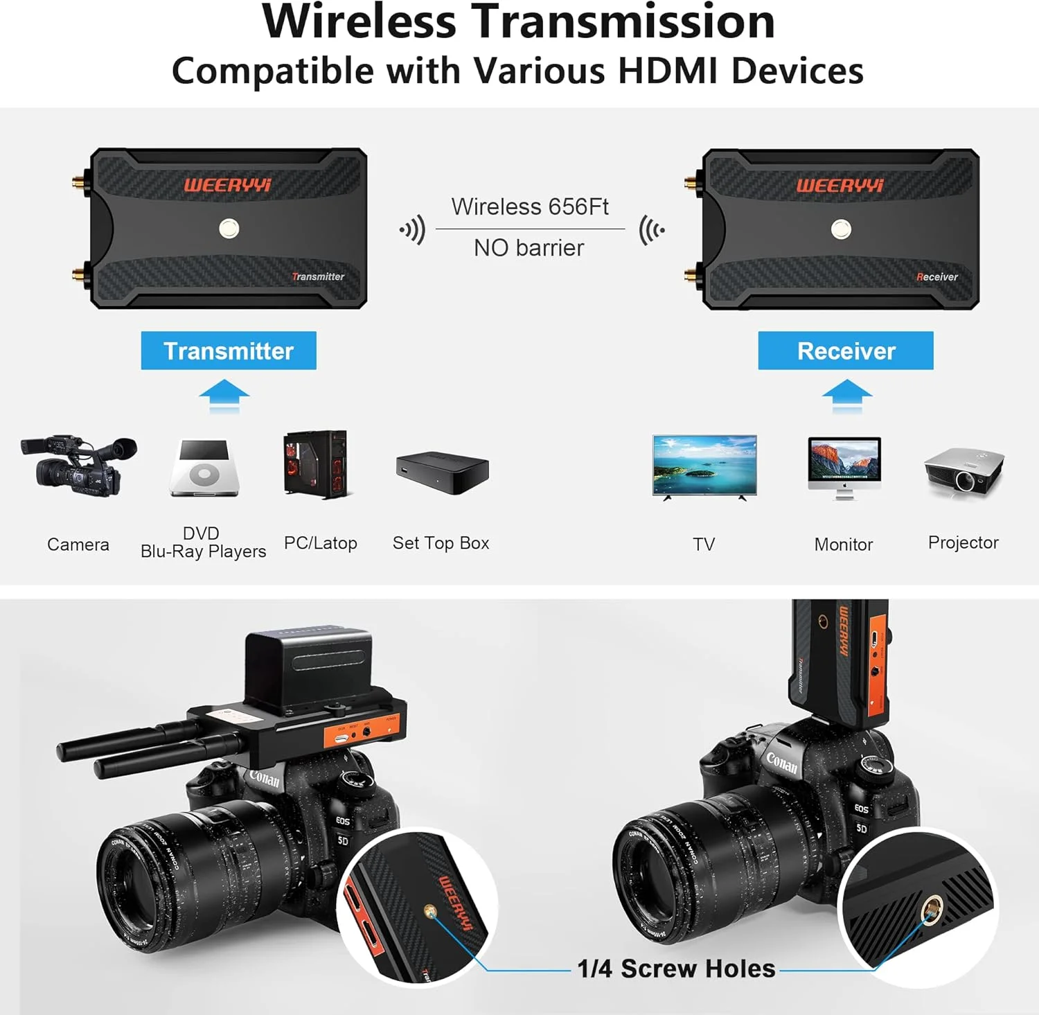 فرستنده و گیرنده HDMI بیسیم با پشتیبانی از 5.8GHz 1080P @60Hz Full HD انتقال صوتی و تصویری بیسیم پایدار در مسافت طولانی 820FT با خروجی HDMI Loop-Out و پشتیبانی از IR برای تلویزیون، دوربین DSLR، پروژکتور و غیره فرستنده و گیرنده HDMI بیسیم با پشتیبانی از 5.8GHz 1080P @60Hz Full HD انتقال صوتی و تصویری بیسیم پایدار در مسافت طولانی 820FT با خروجی HDMI Loop-Out و پشتیبانی از IR برای تلویزیون، دوربین DSLR، پروژکتور و غیره