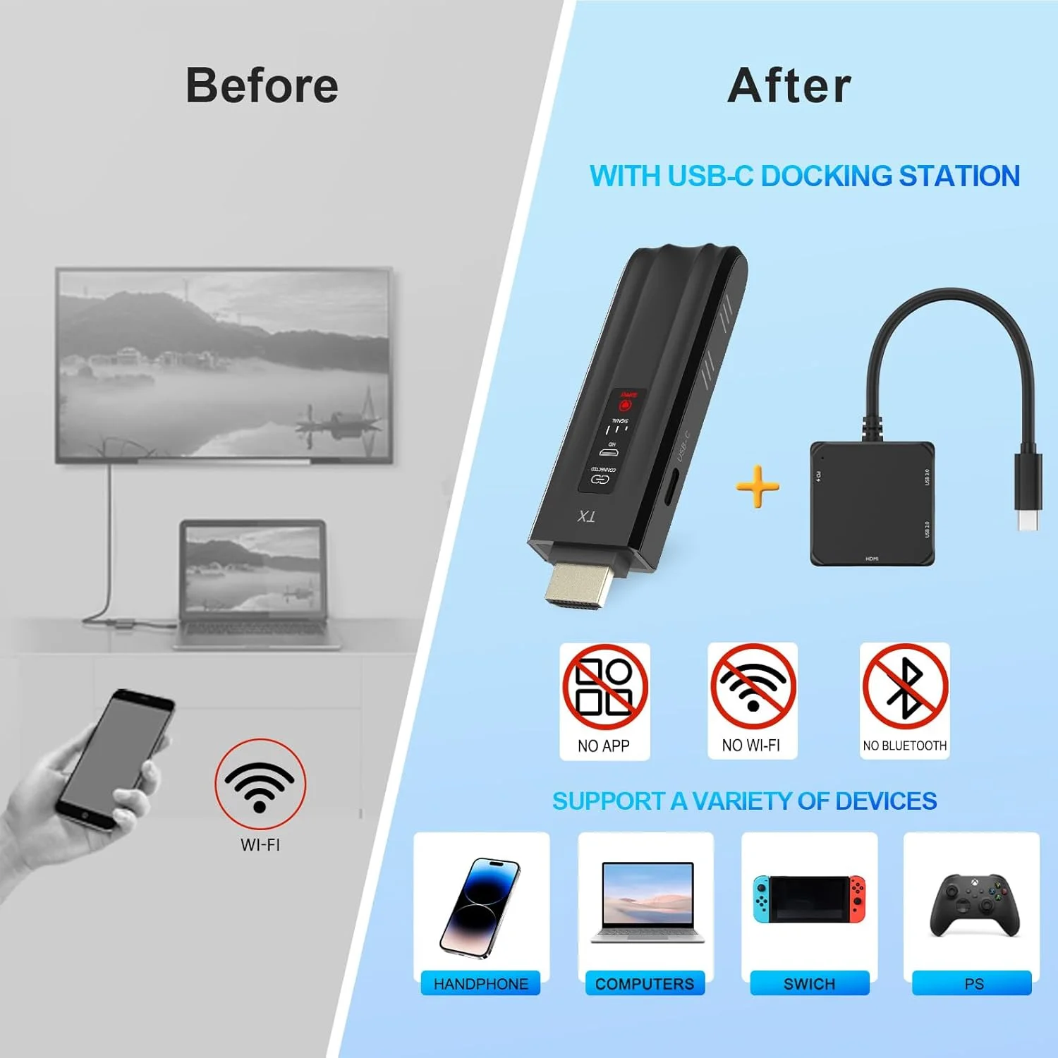 فرستنده و گیرنده HDMI بیسیم، 50 متر، ورودی رمزگشایی 4K / خروجی کامل 1080P، اتصال و پخش، بدون نیاز به Wi-Fi/App، 2.4G&5G، پخش ویدیو برای تلفن همراه/دوربین/رایانه شخصی/لپ تاپ/پروژکتور/کنسول بازی - مشکی فرستنده و گیرنده HDMI بیسیم، 50 متر، ورودی رمزگشایی 4K / خروجی کامل 1080P، اتصال و پخش، بدون نیاز به Wi-Fi/App، 2.4G&5G، پخش ویدیو برای تلفن همراه/دوربین/رایانه شخصی/لپ تاپ/پروژکتور/کنسول بازی - مشکی