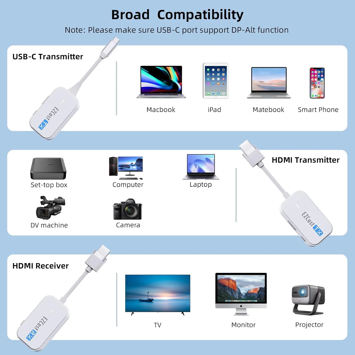 کیت فرستنده و گیرنده بیسیم USB-C و HDMI با برد 30 متر، آداپتور نمایشگر بیسیم 1080P@60Hz برای پخش صدا و تصویر از لپتاپ، کامپیوتر، دوربین و تلفن هوشمند به تلویزیون/پروژکتور کیت فرستنده و گیرنده بیسیم USB-C و HDMI با برد 30 متر، آداپتور نمایشگر بیسیم 1080P@60Hz برای پخش صدا و تصویر از لپتاپ، کامپیوتر، دوربین و تلفن هوشمند به تلویزیون/پروژکتور