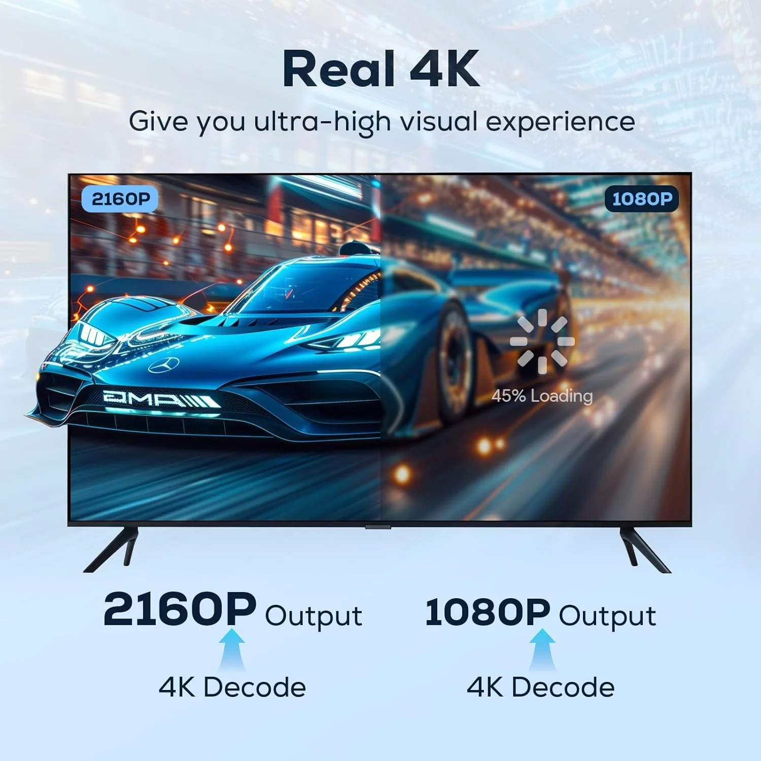 فرستنده و گیرنده HDMI بی سیم Vioreay 1080P/2160P، کیت توسعه دهنده بی سیم HDMI 5G برای لپ تاپ، دوربین، نتفلیکس، PS5، پروژکتور (1 فرستنده و 1 گیرنده) فرستنده و گیرنده HDMI بی سیم Vioreay 1080P/2160P، کیت توسعه دهنده بی سیم HDMI 5G برای لپ تاپ، دوربین، نتفلیکس، PS5، پروژکتور (1 فرستنده و 1 گیرنده)